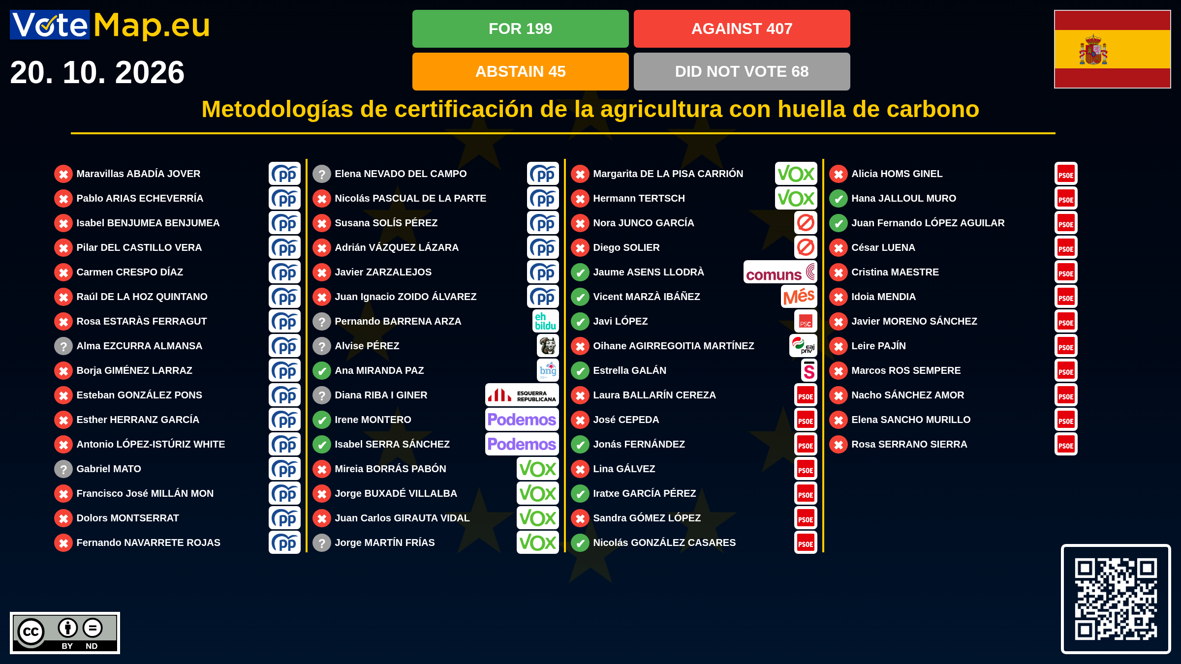 Infographic