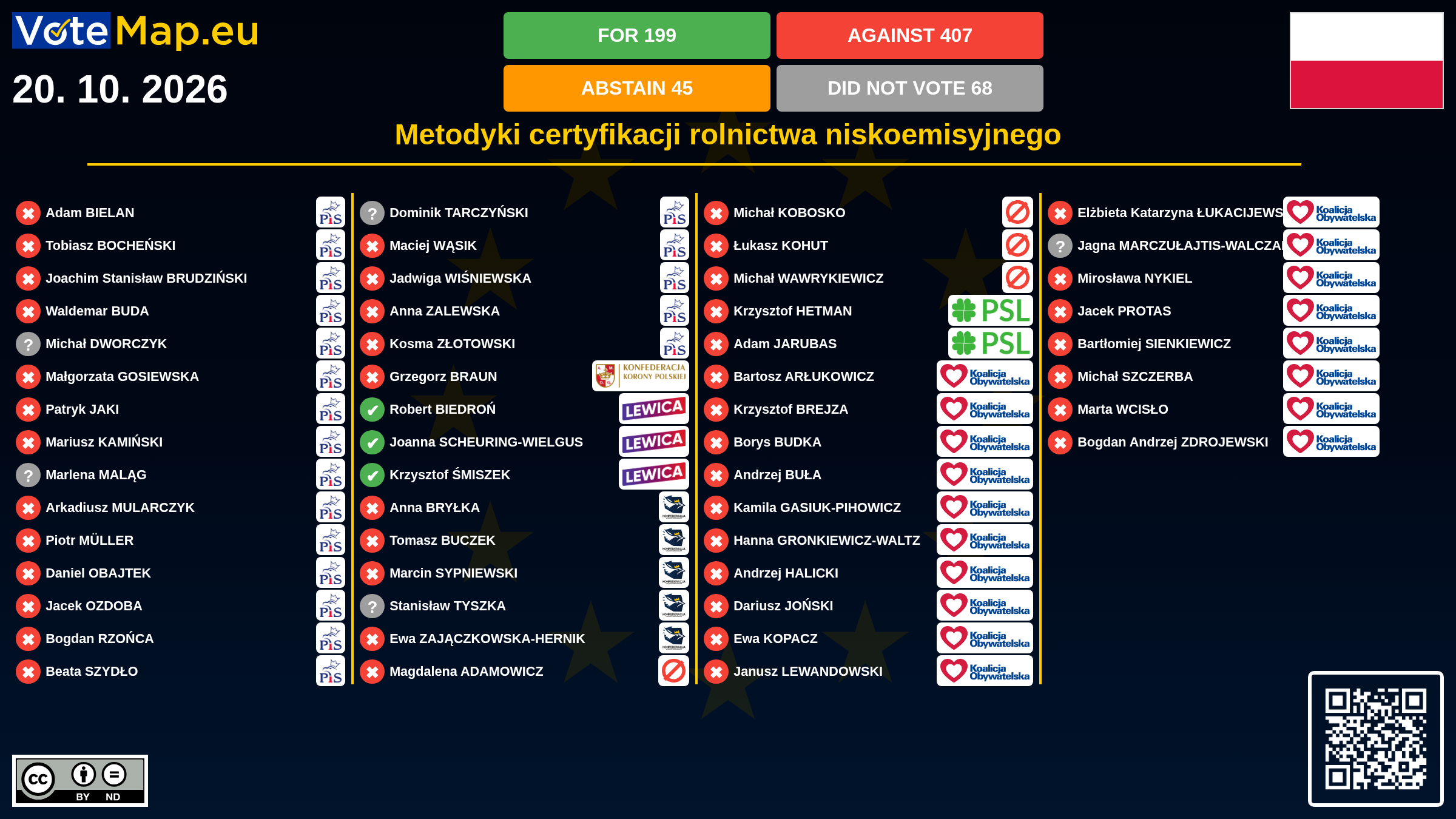 Infographic