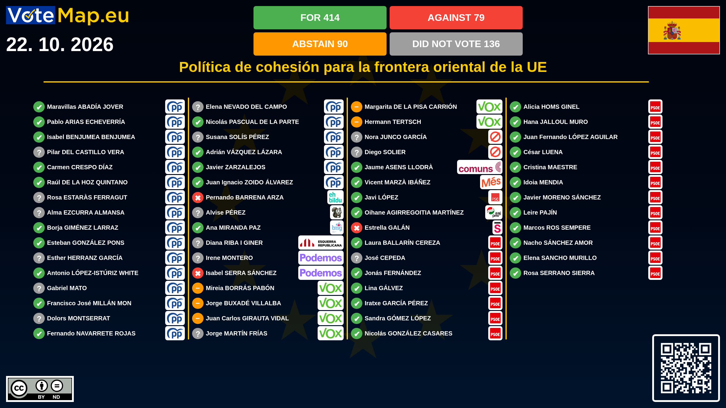 Infographic