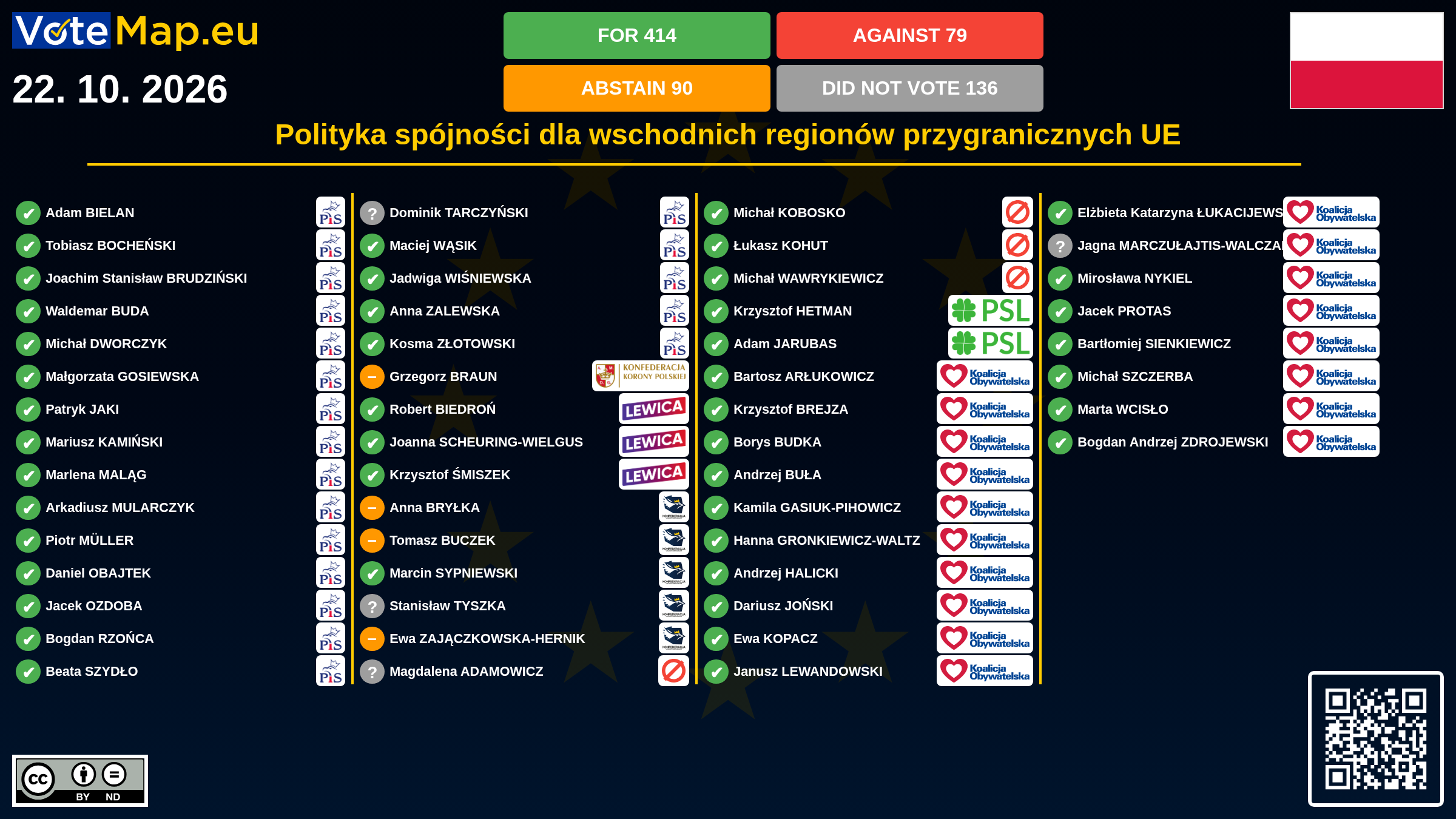 Infographic