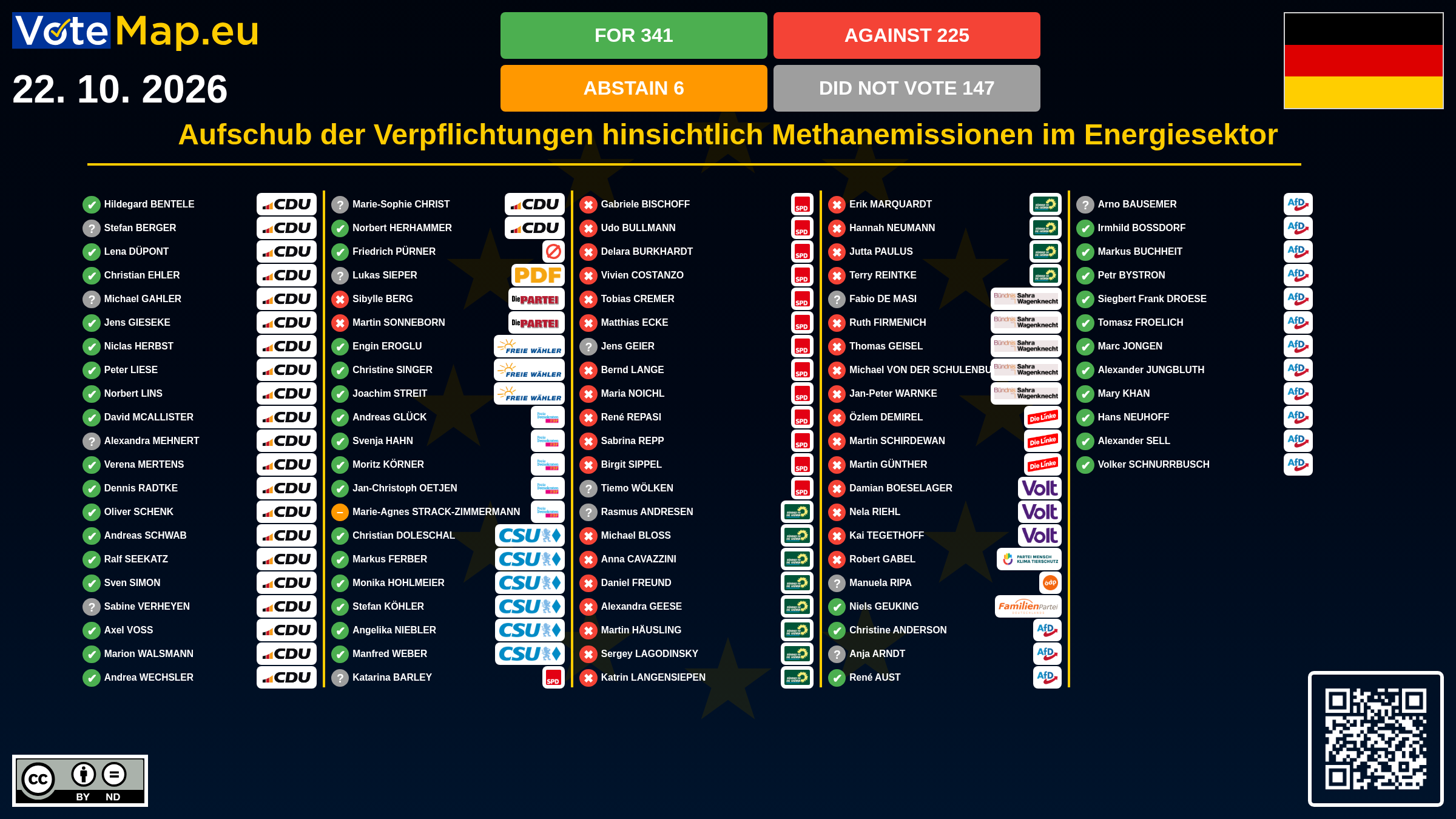 Infographic