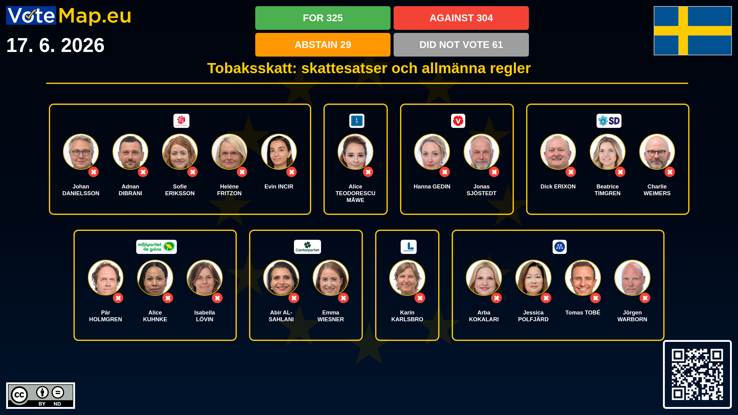 Infographic