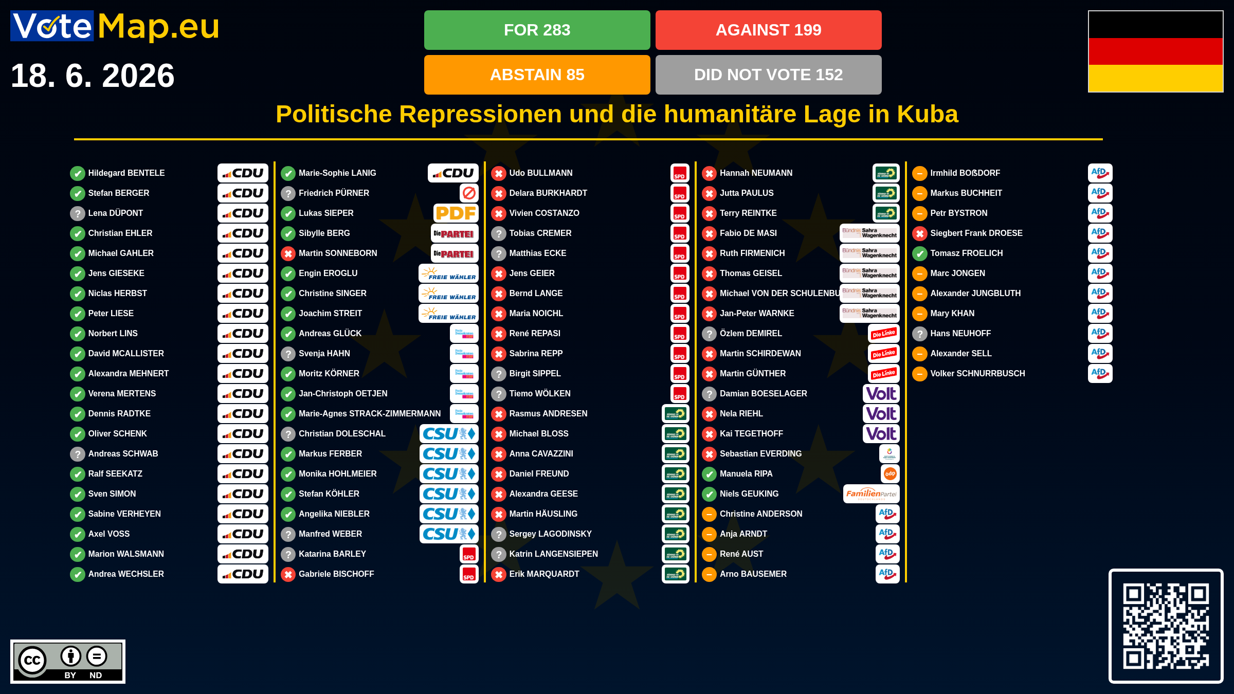 Infographic