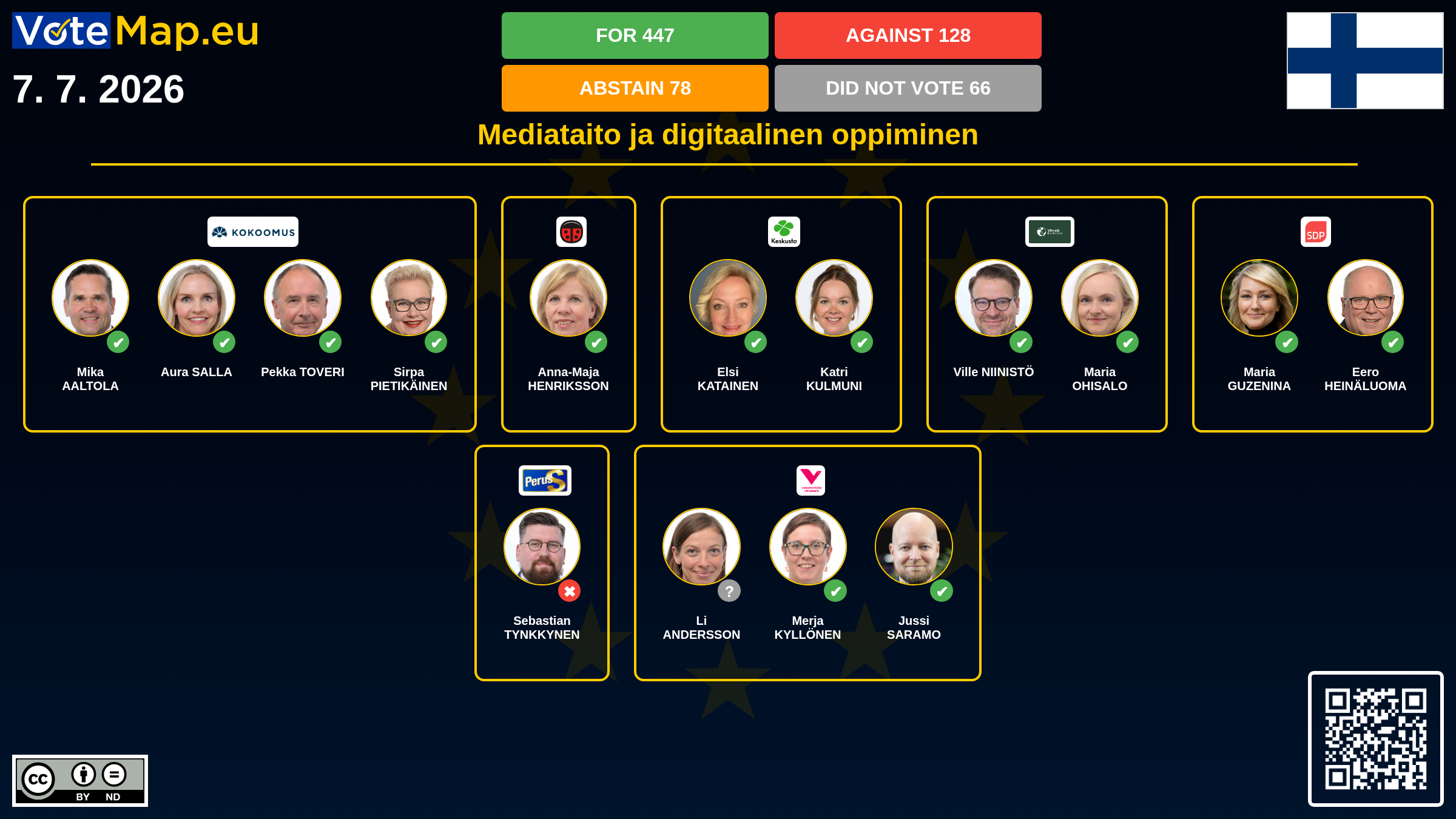 Infographic