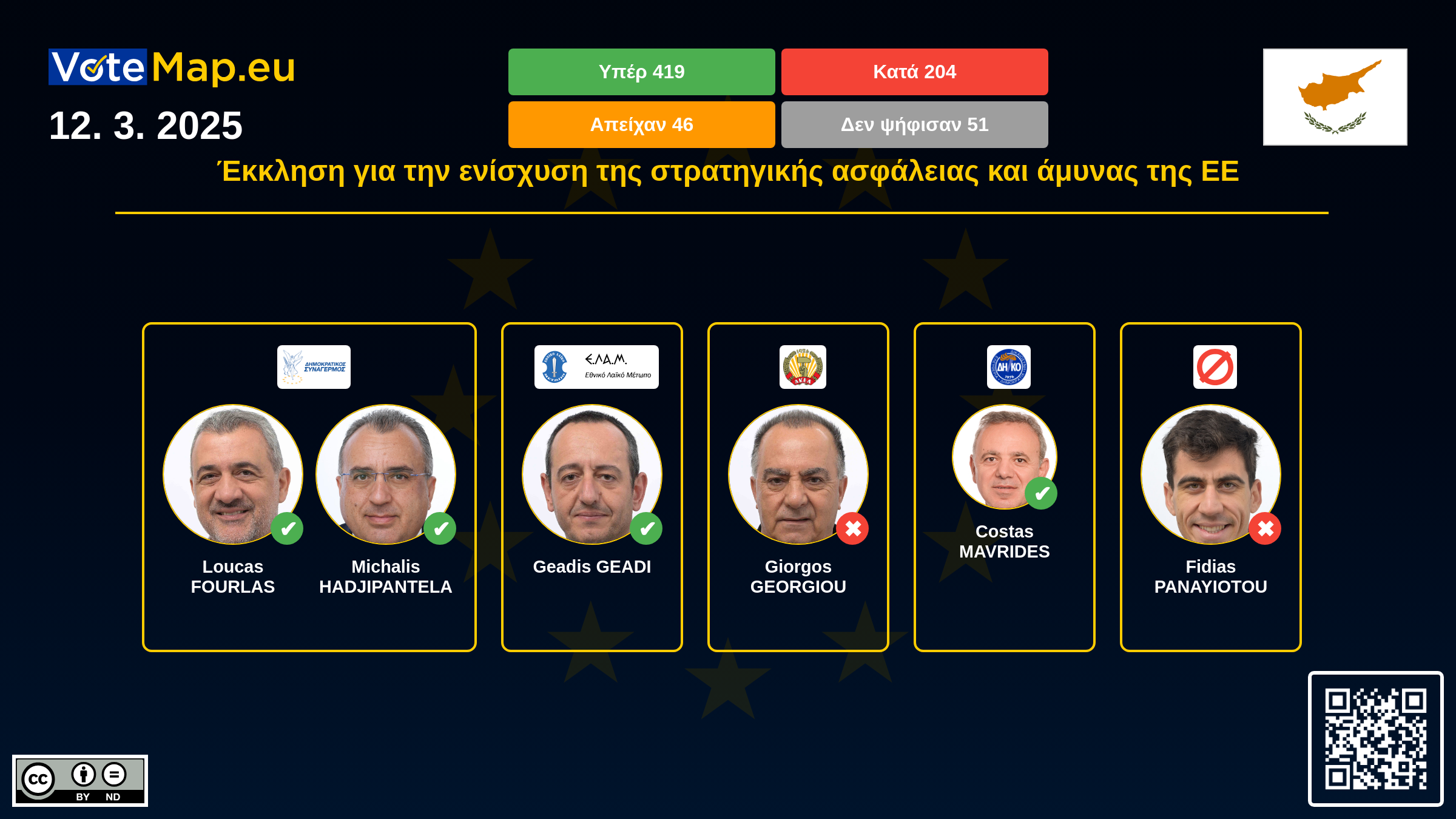 Infographic Image