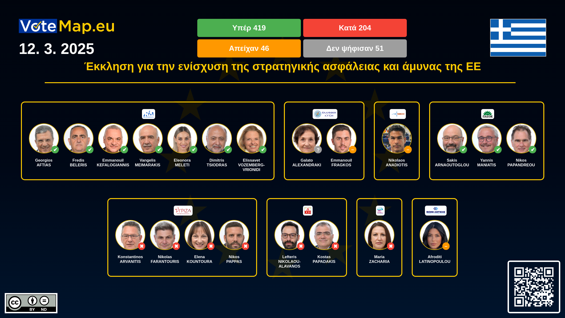 Infographic Image