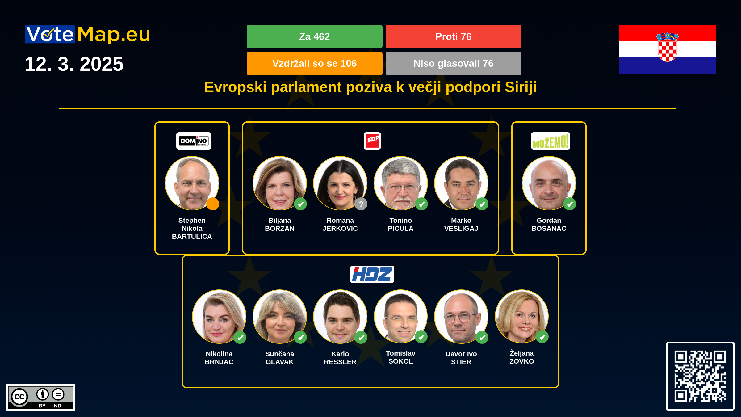 Infographic Image