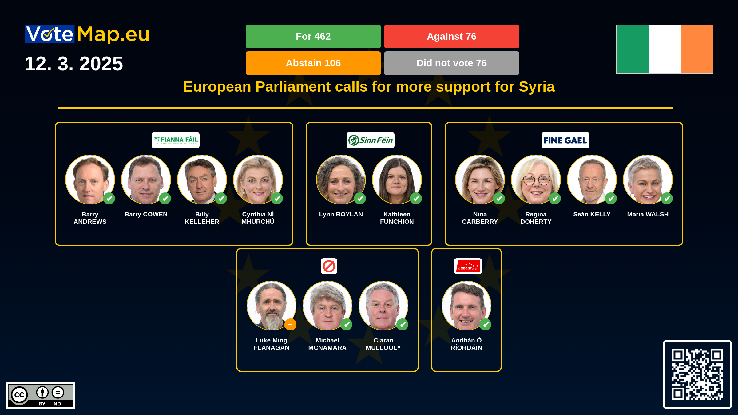 Infographic Image