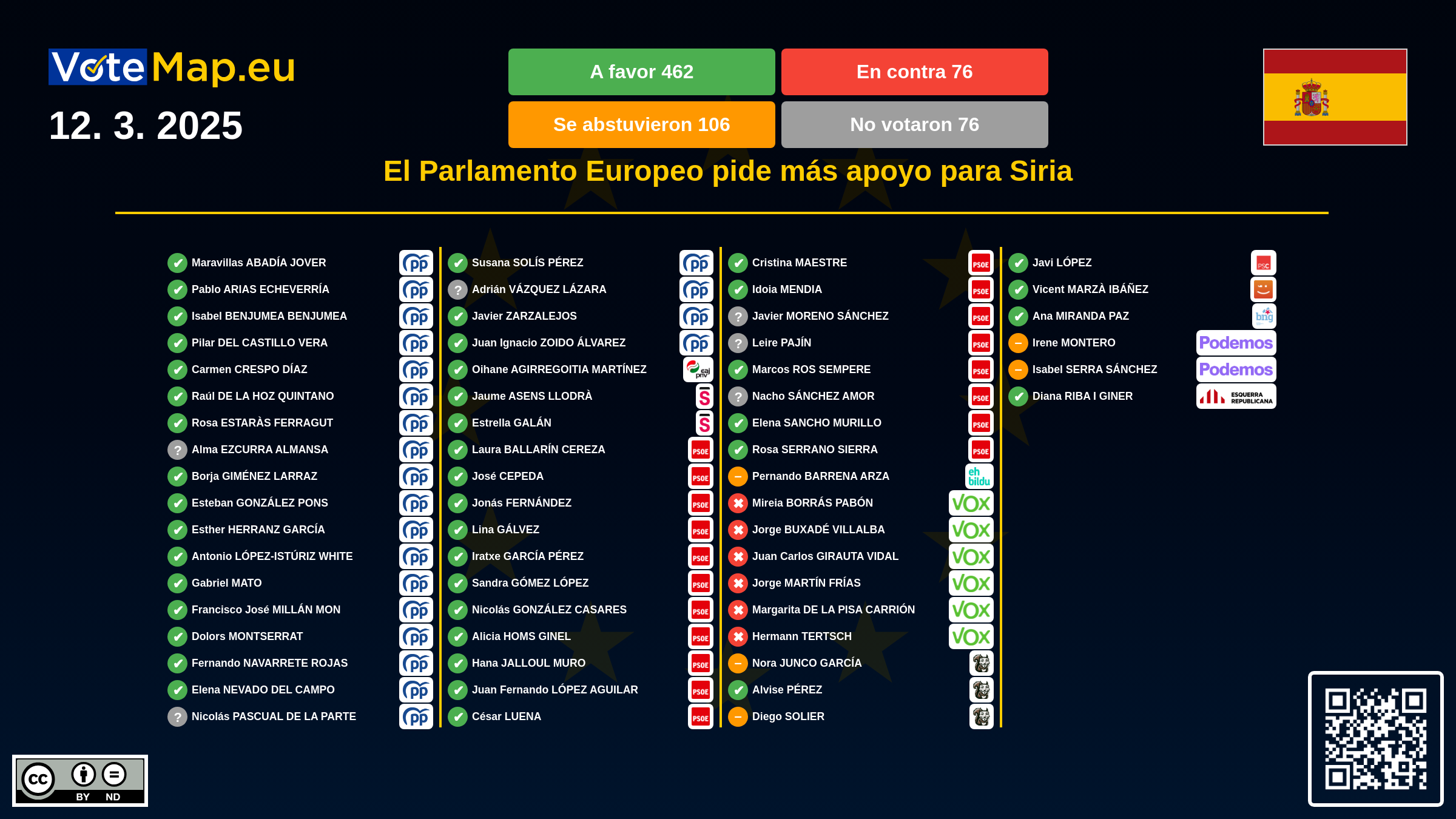 Infographic Image