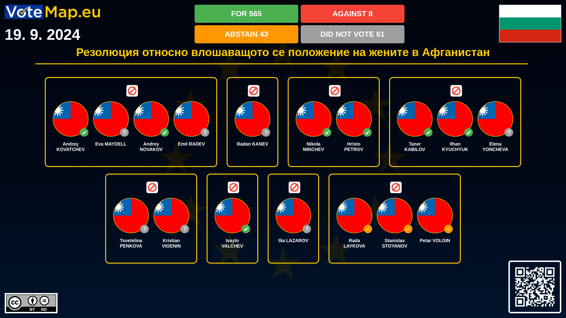 Infographic