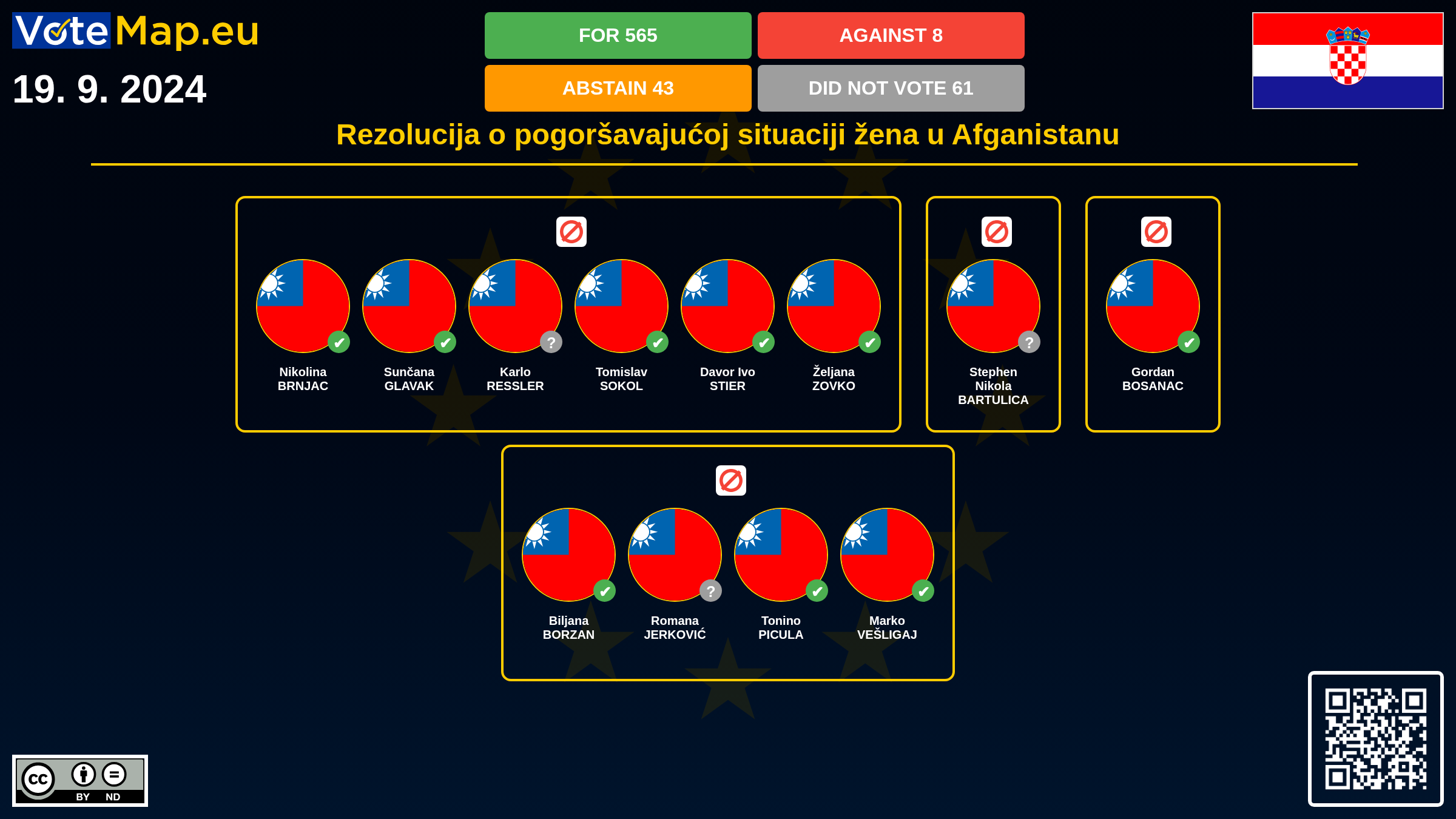 Infographic