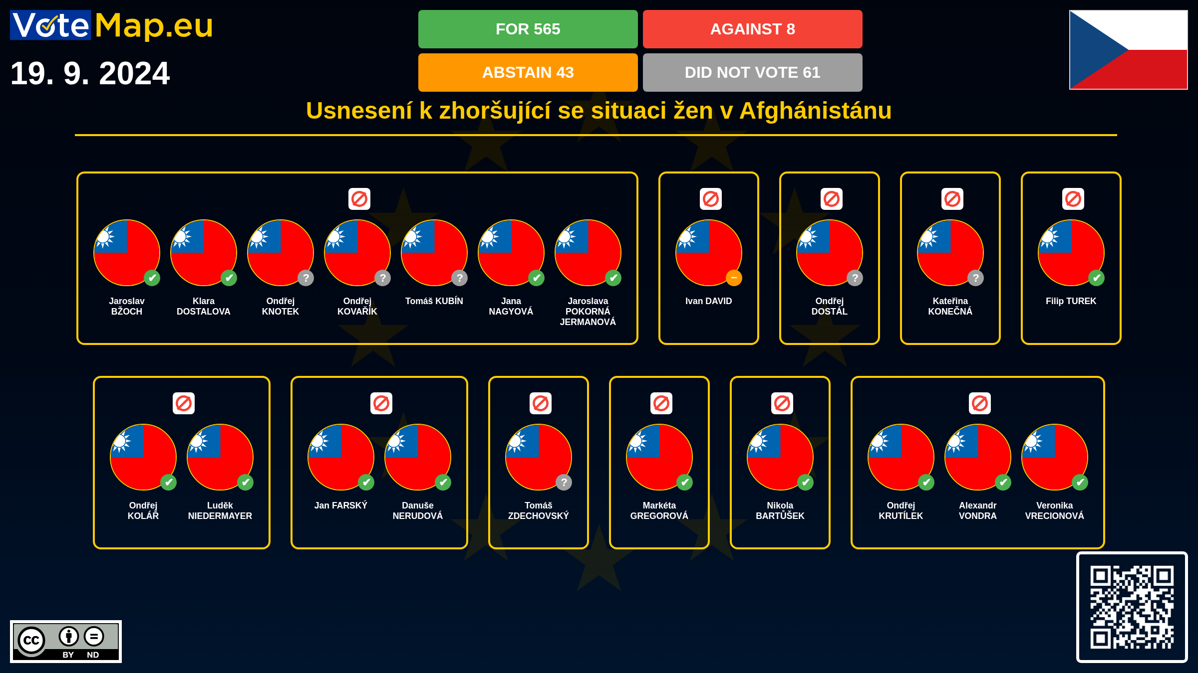 Infographic