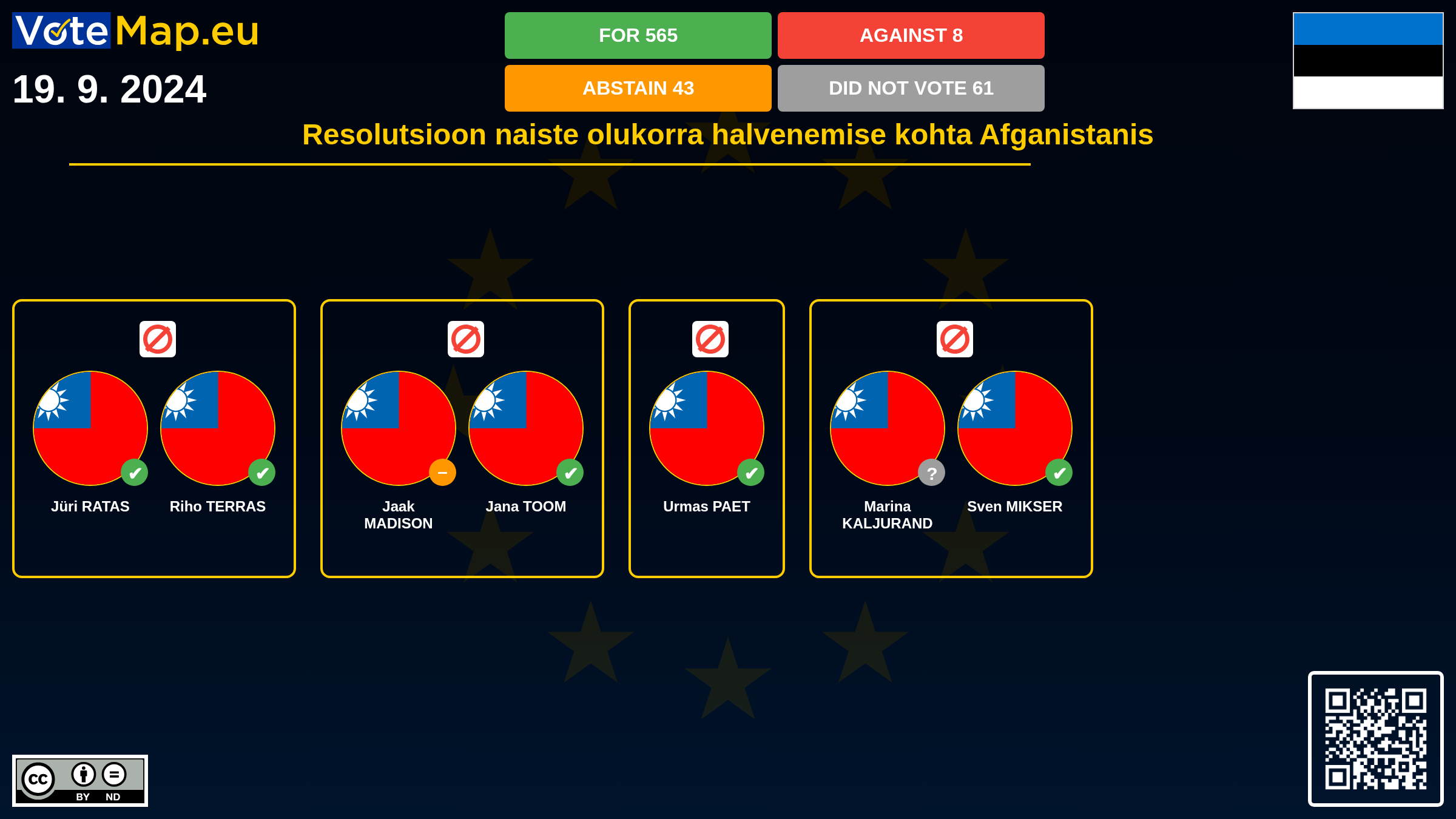 Infographic