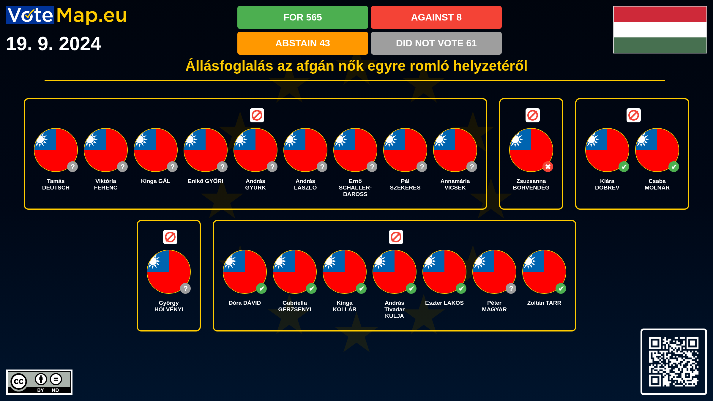 Infographic