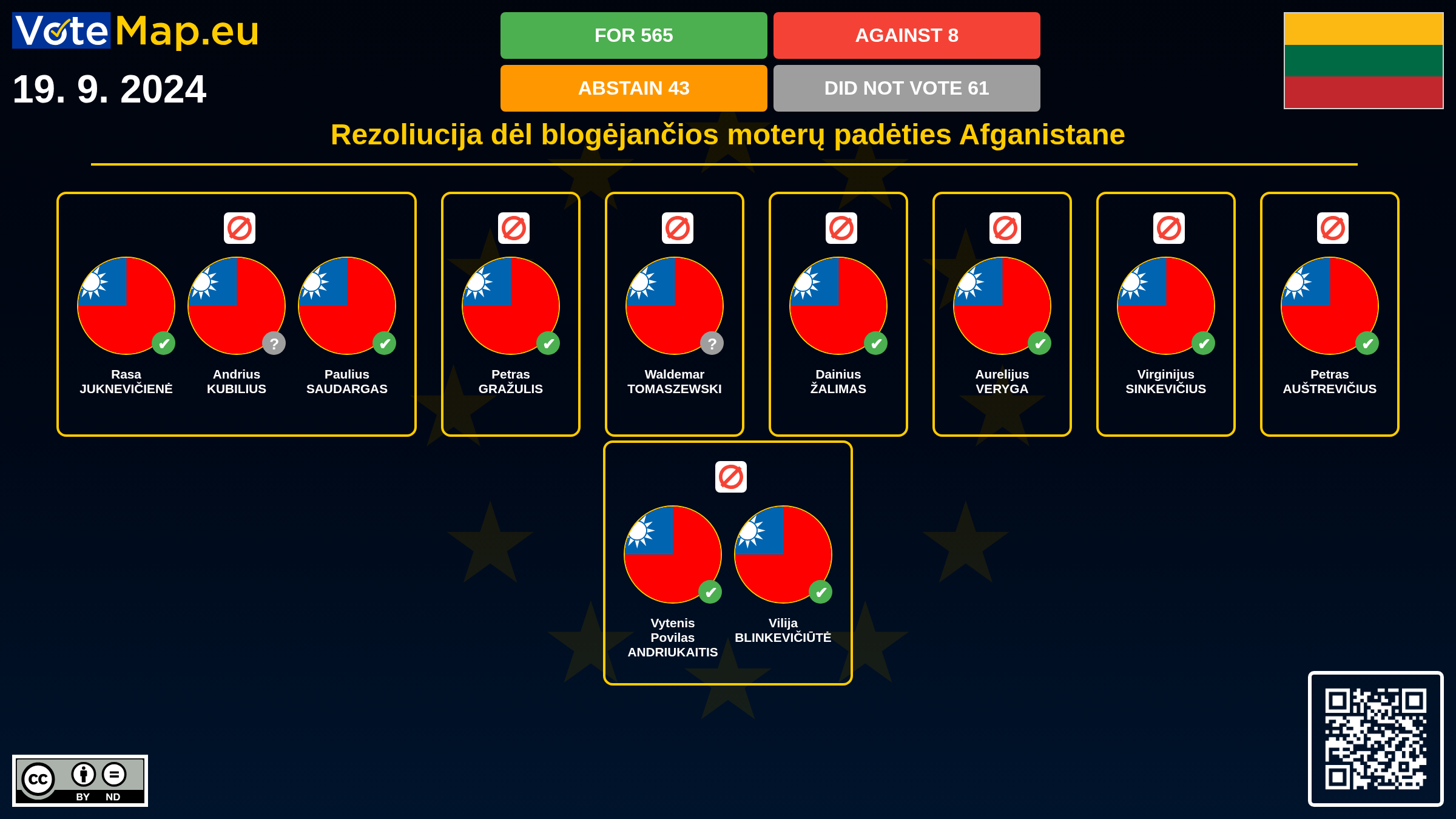 Infographic