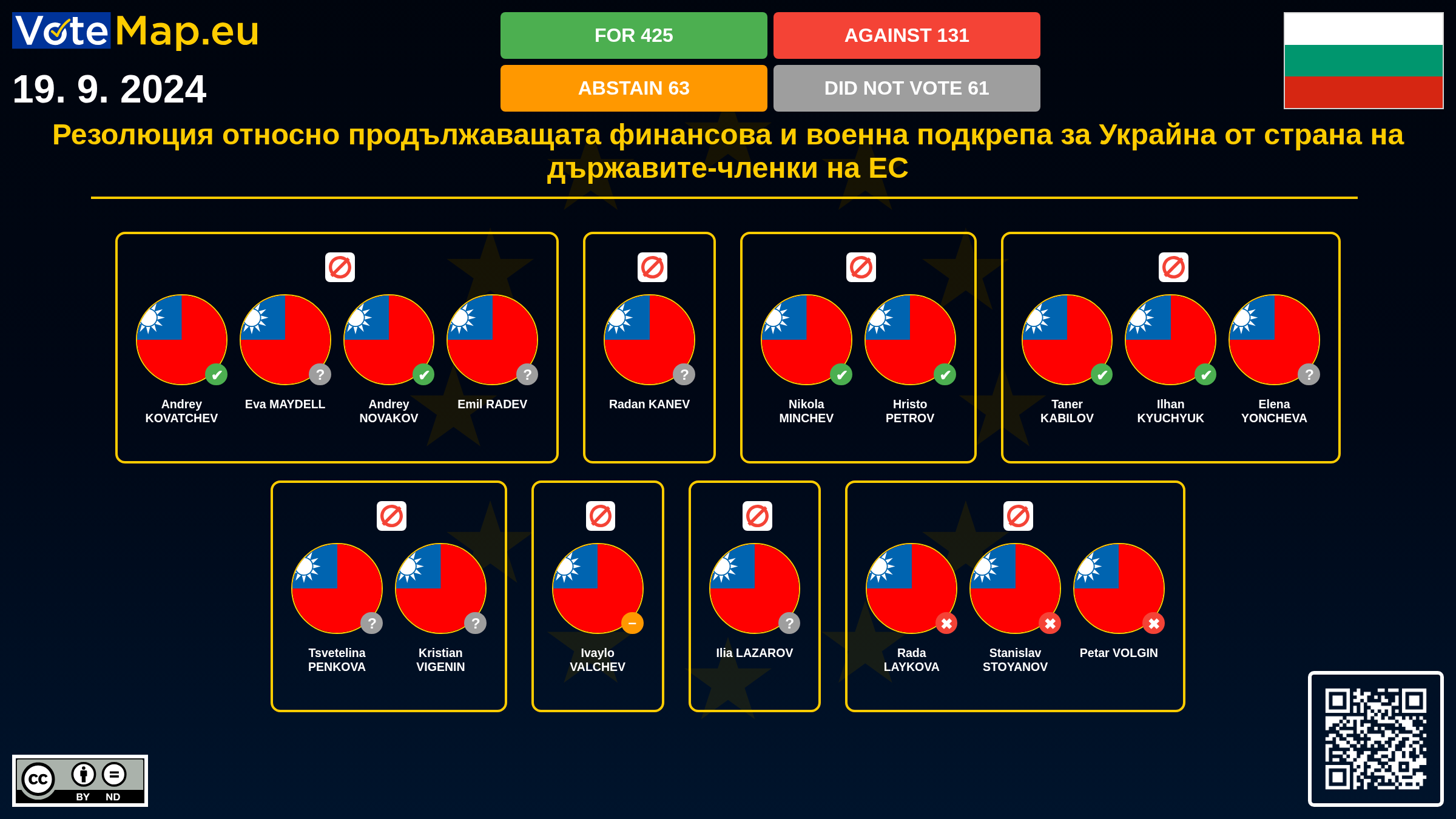 Infographic