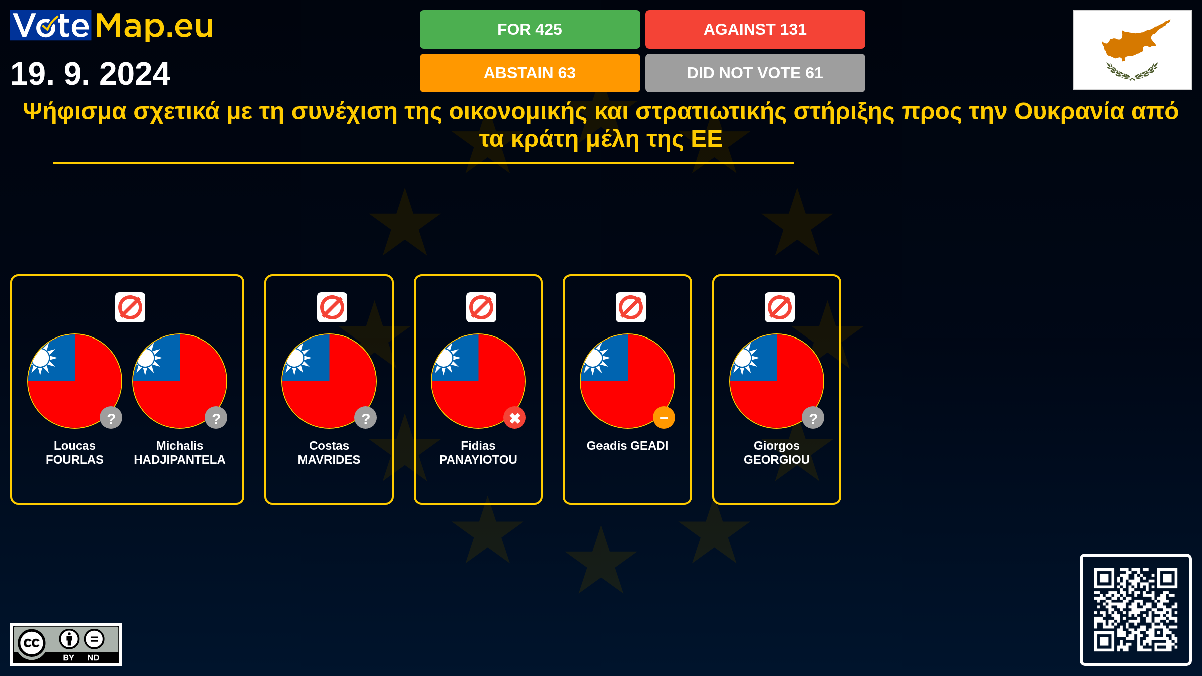Infographic
