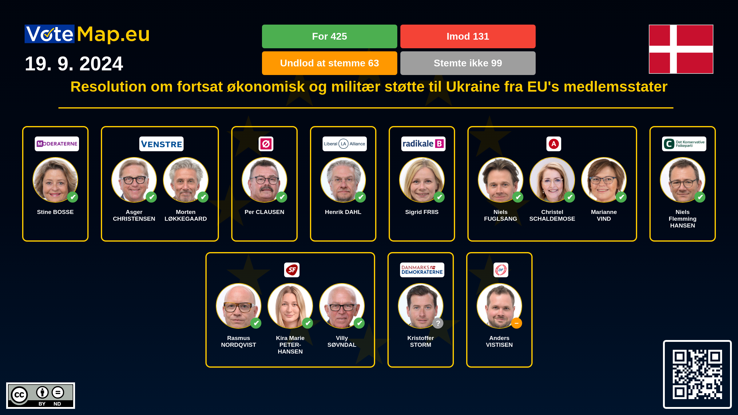 Infographic Image