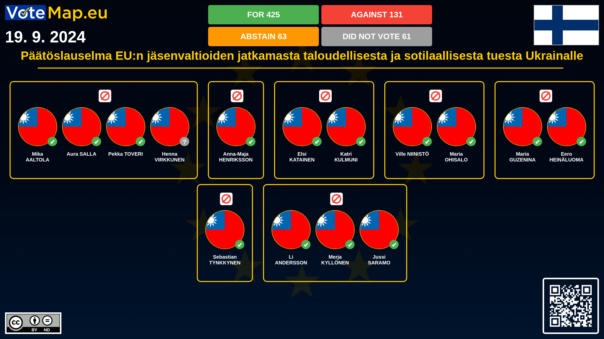 Infographic