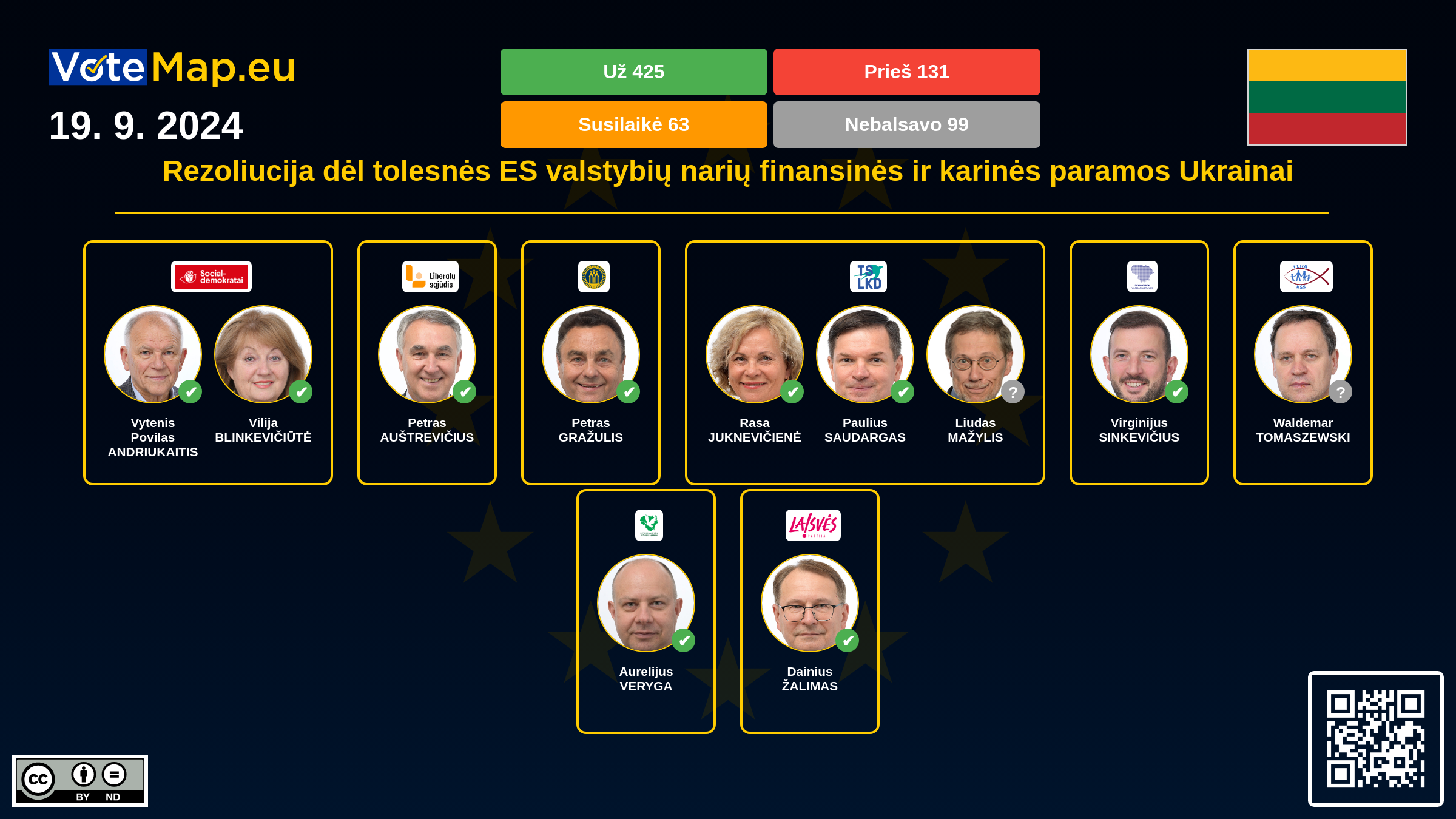 Infographic Image