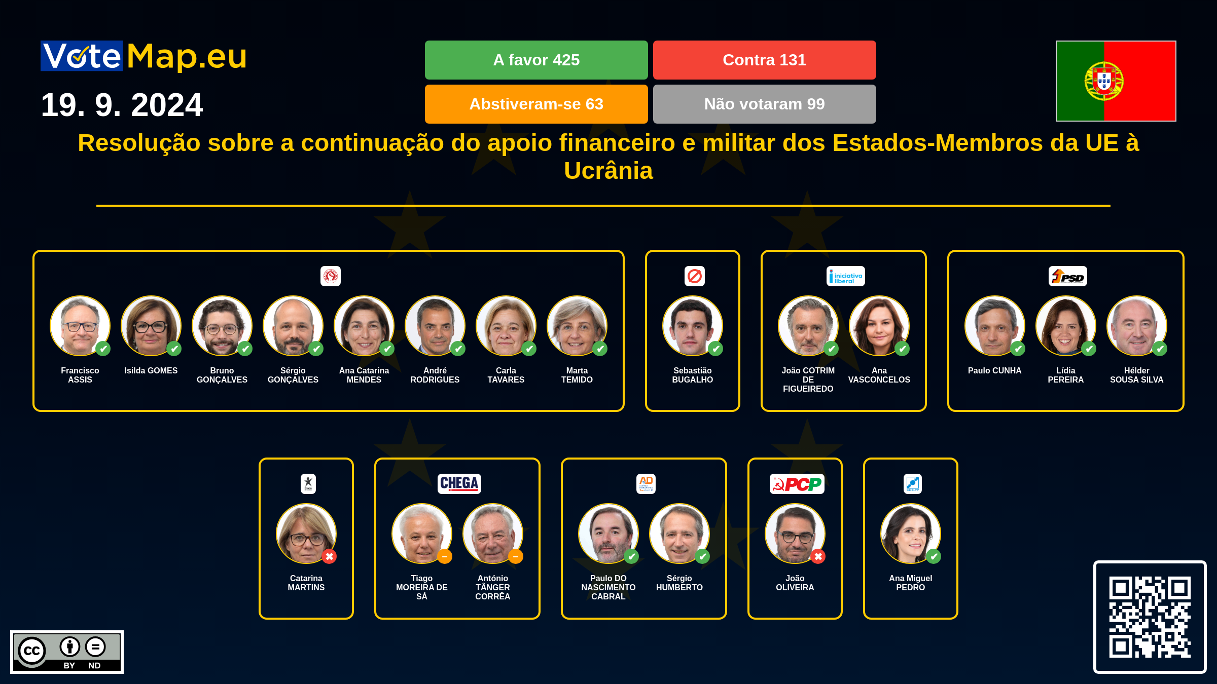 Infographic Image