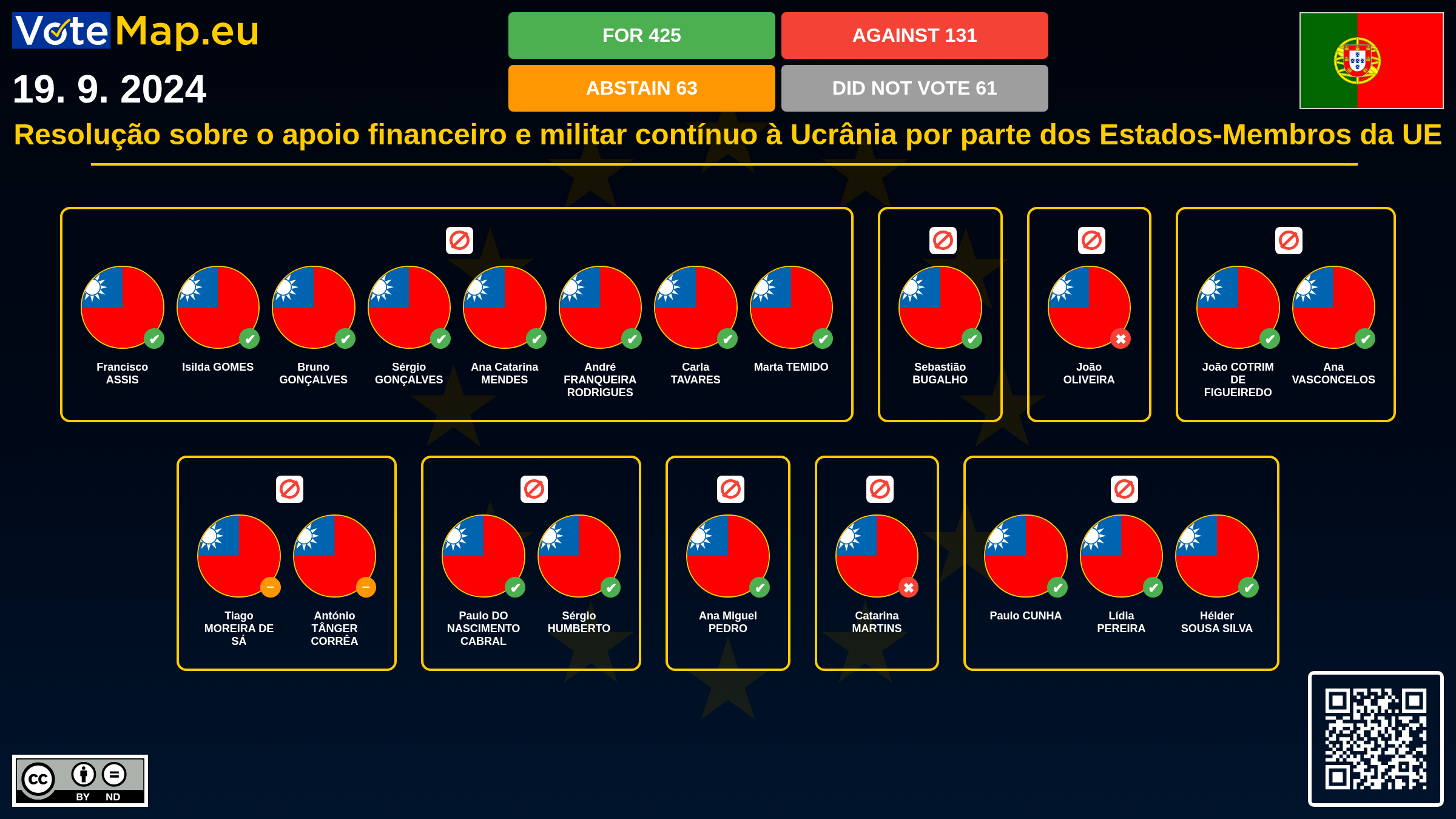 Infographic