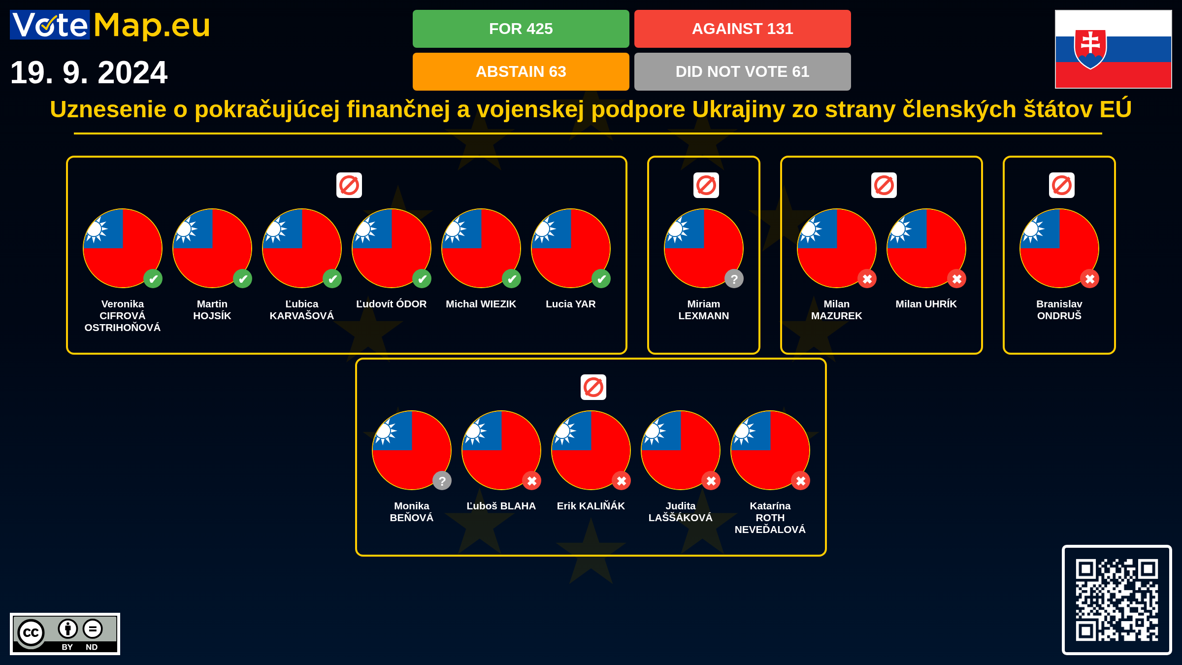 Infographic