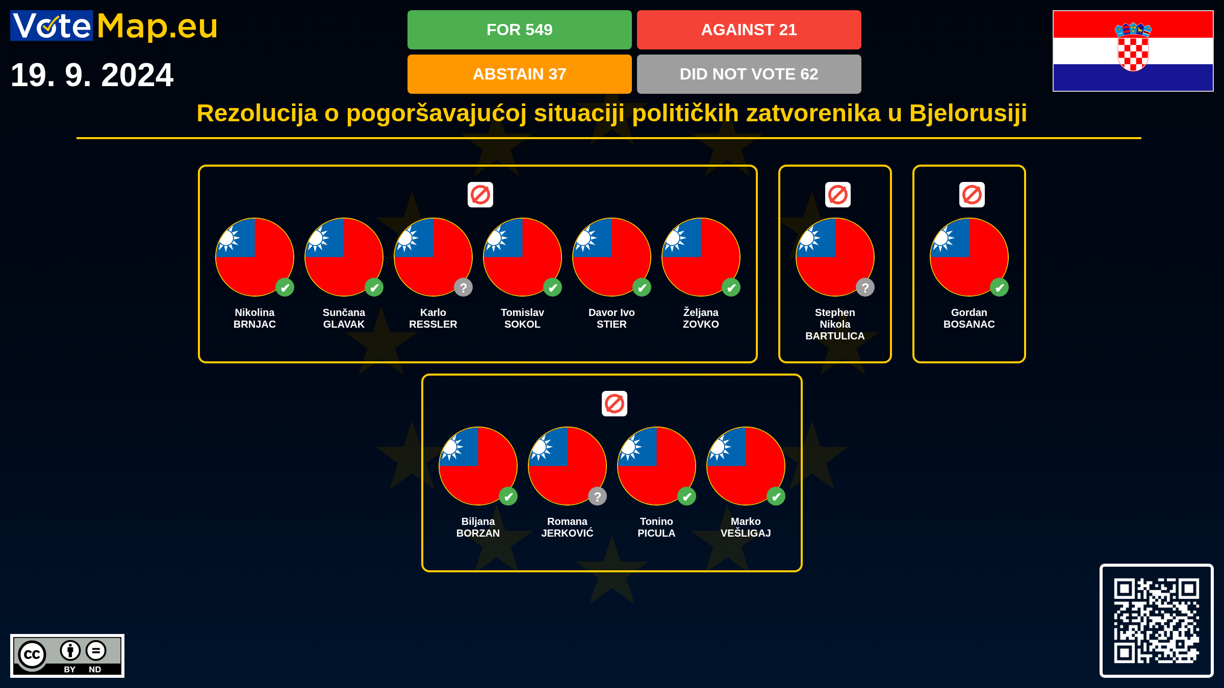 Infographic