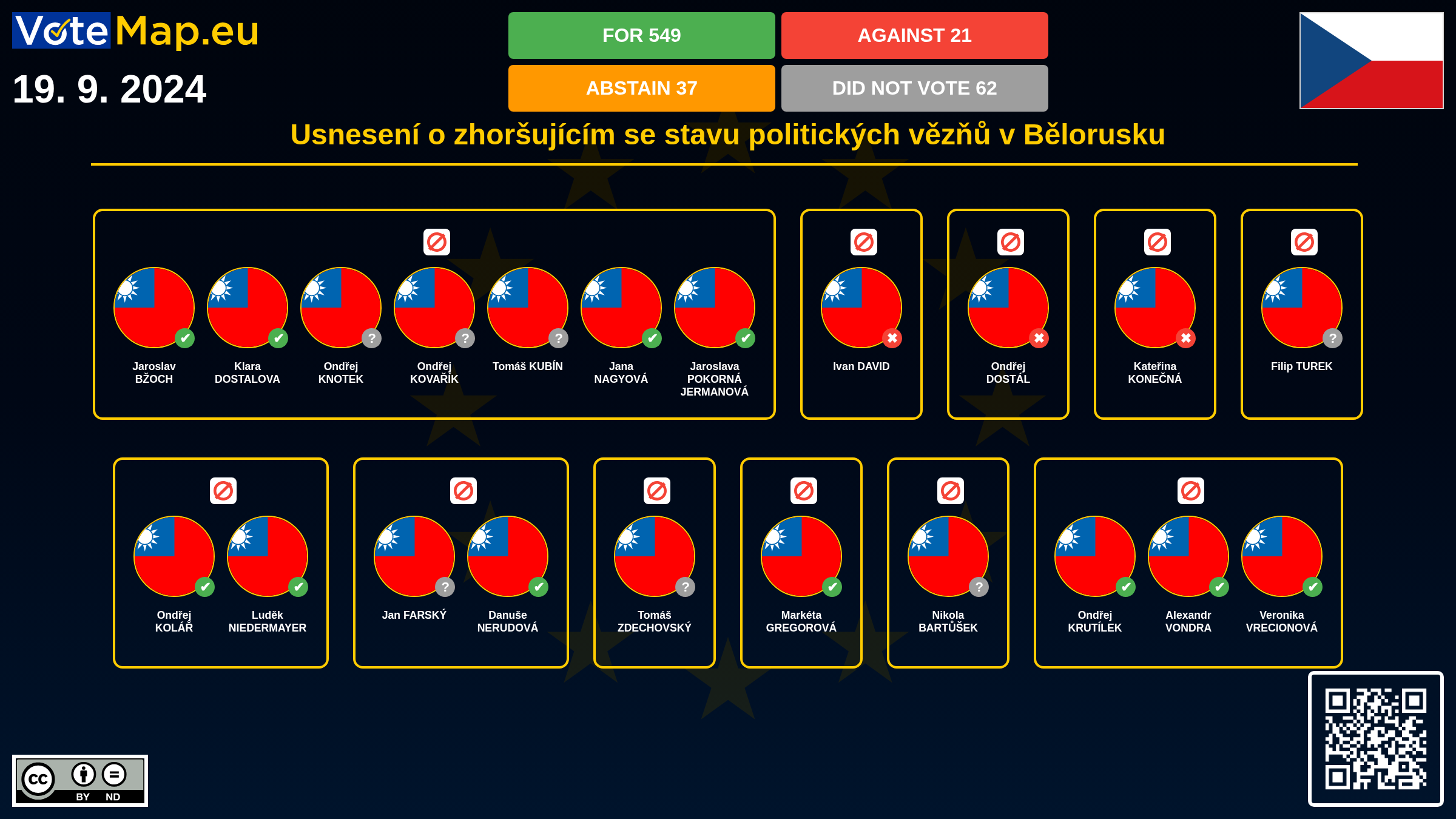 Infographic