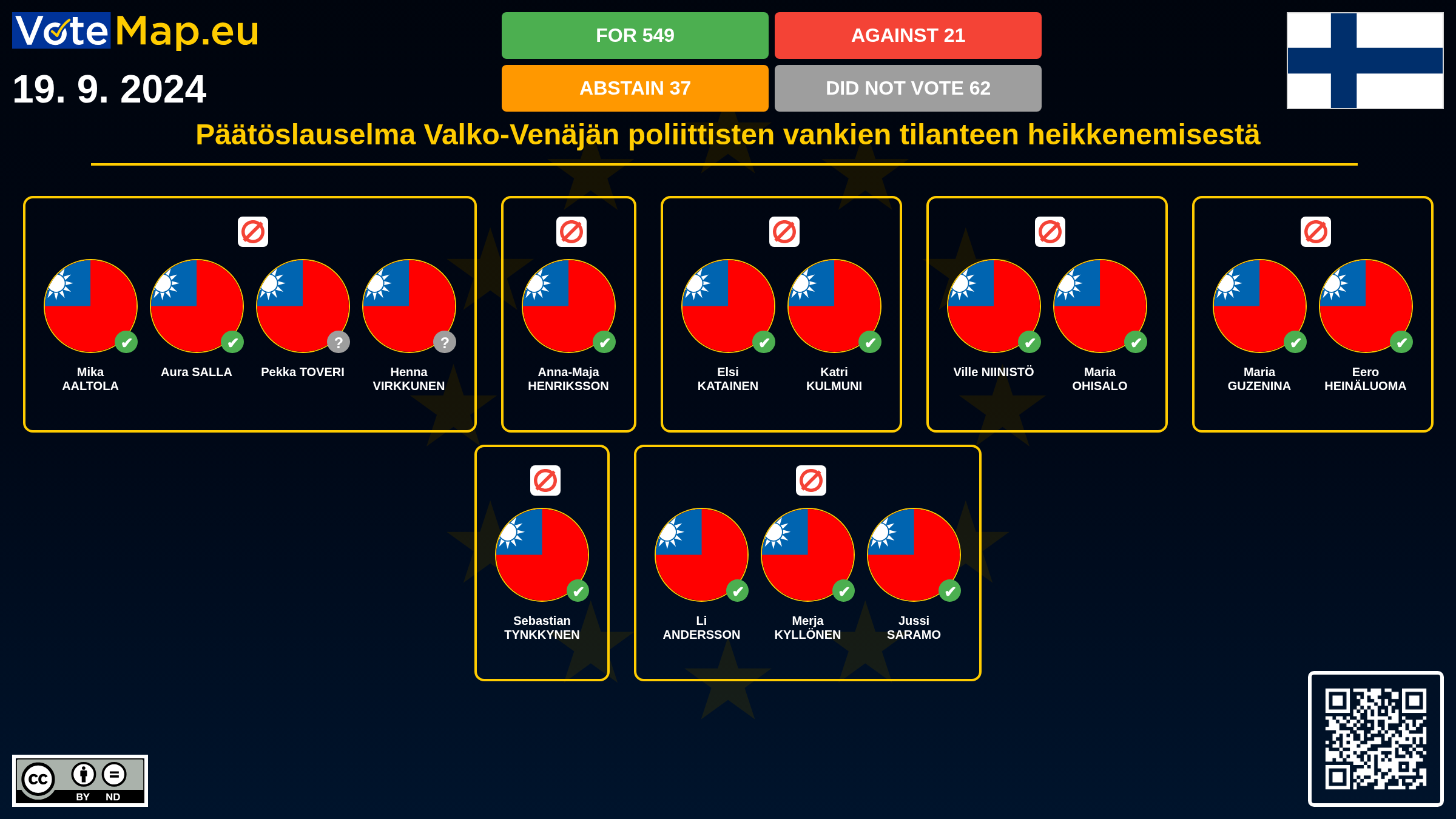 Infographic