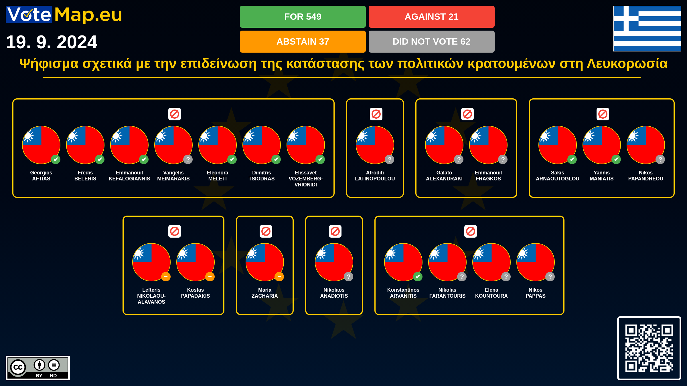 Infographic