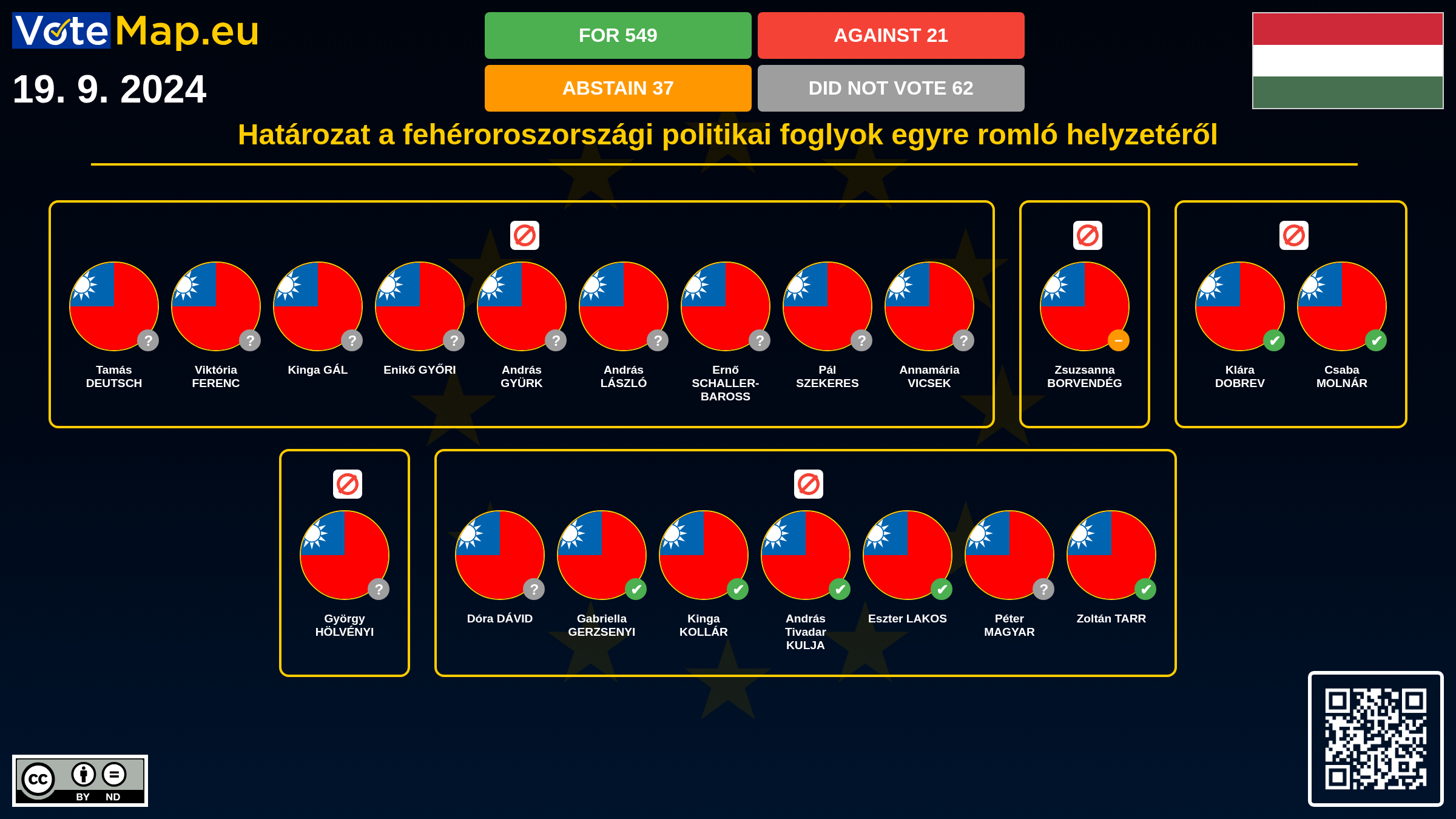 Infographic