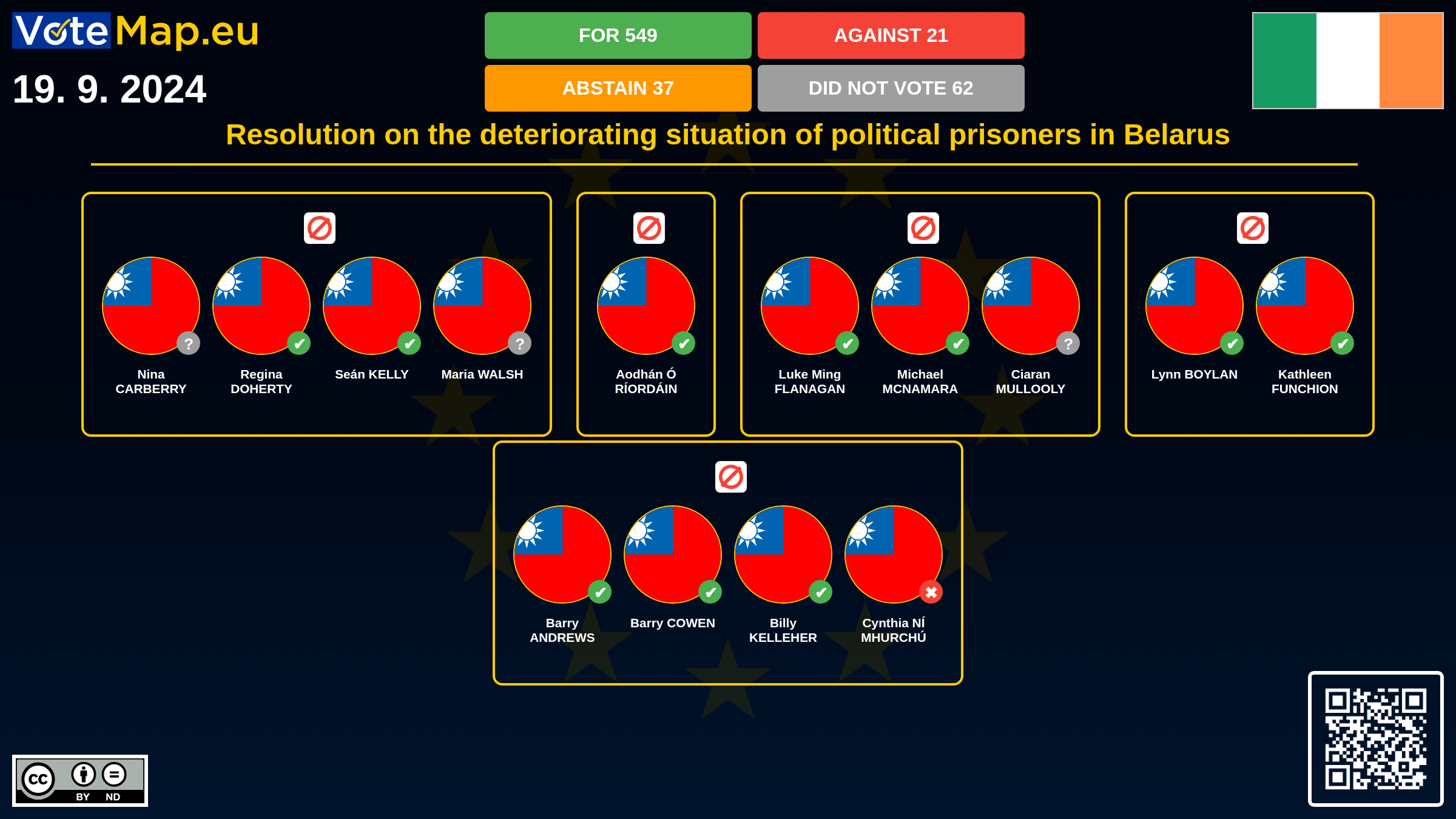 Infographic