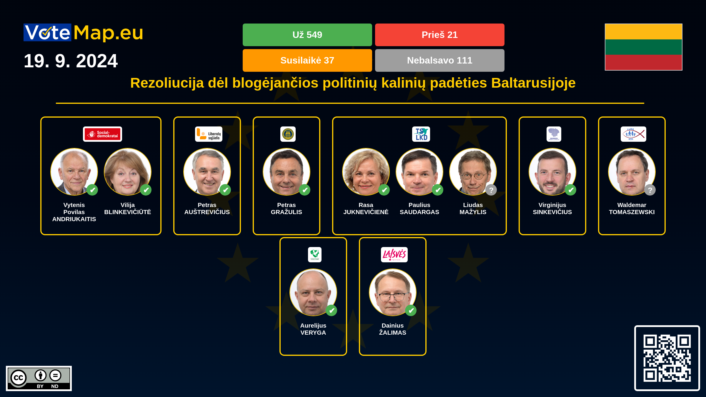Infographic Image