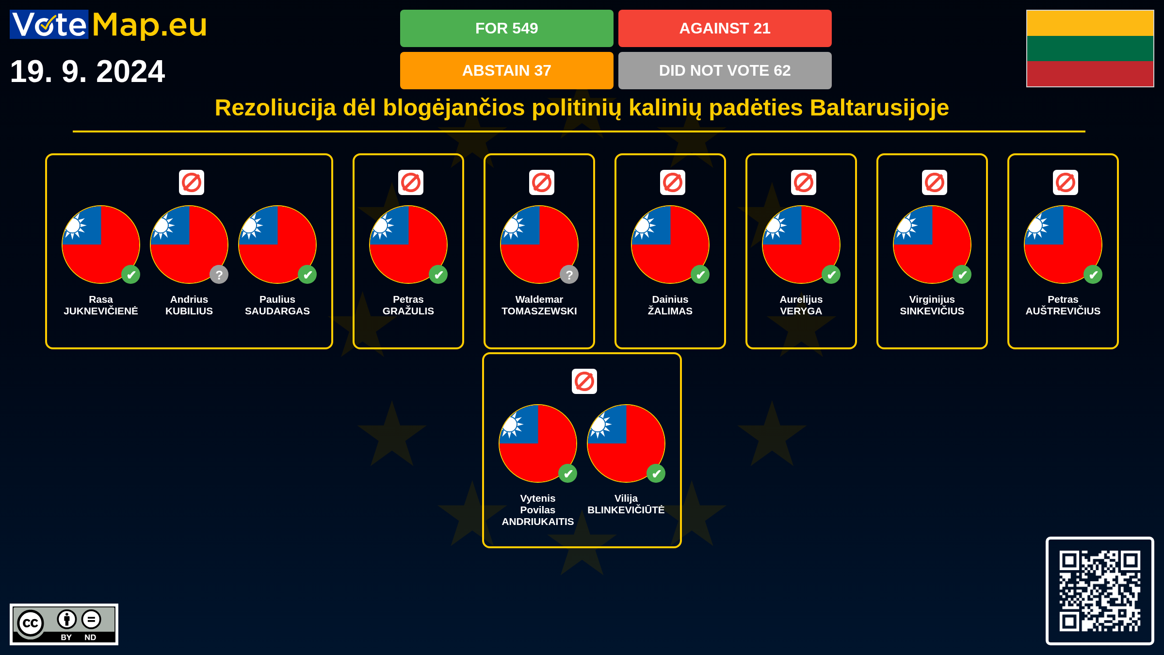 Infographic