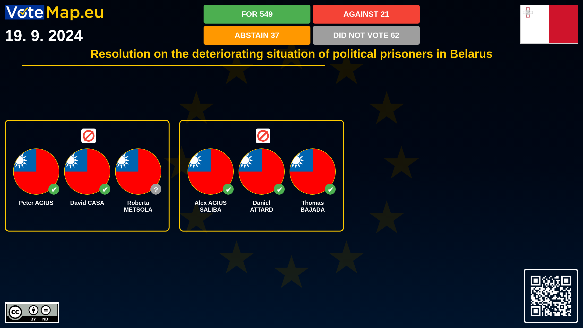 Infographic