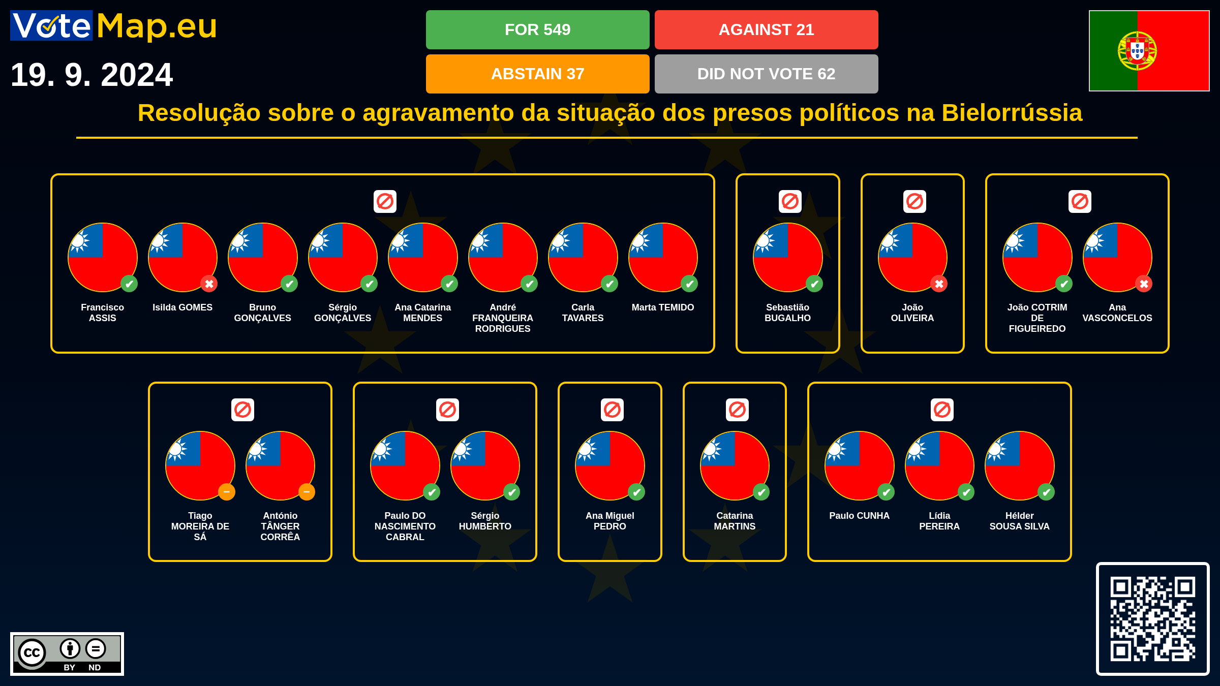 Infographic