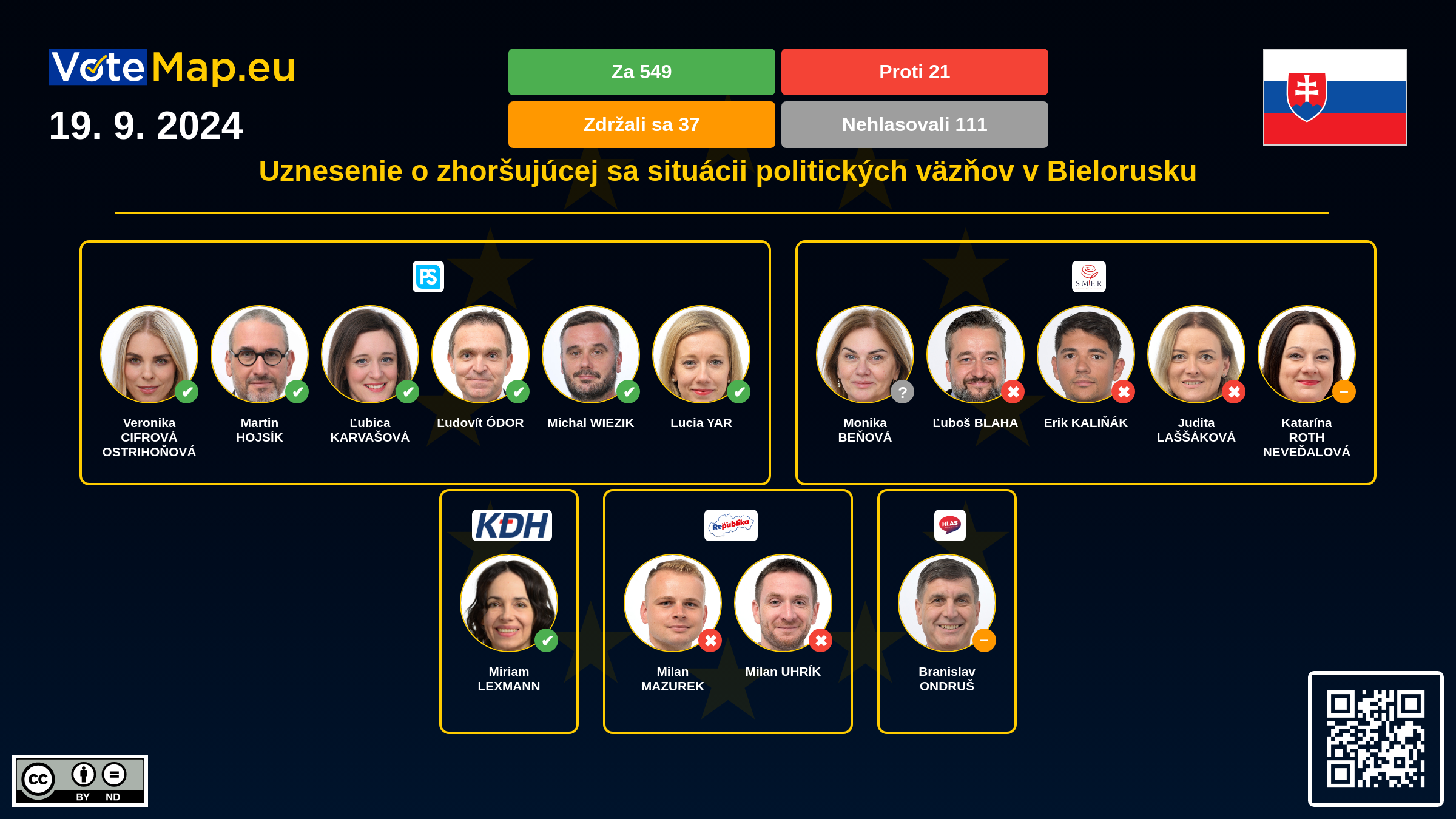 Infographic Image