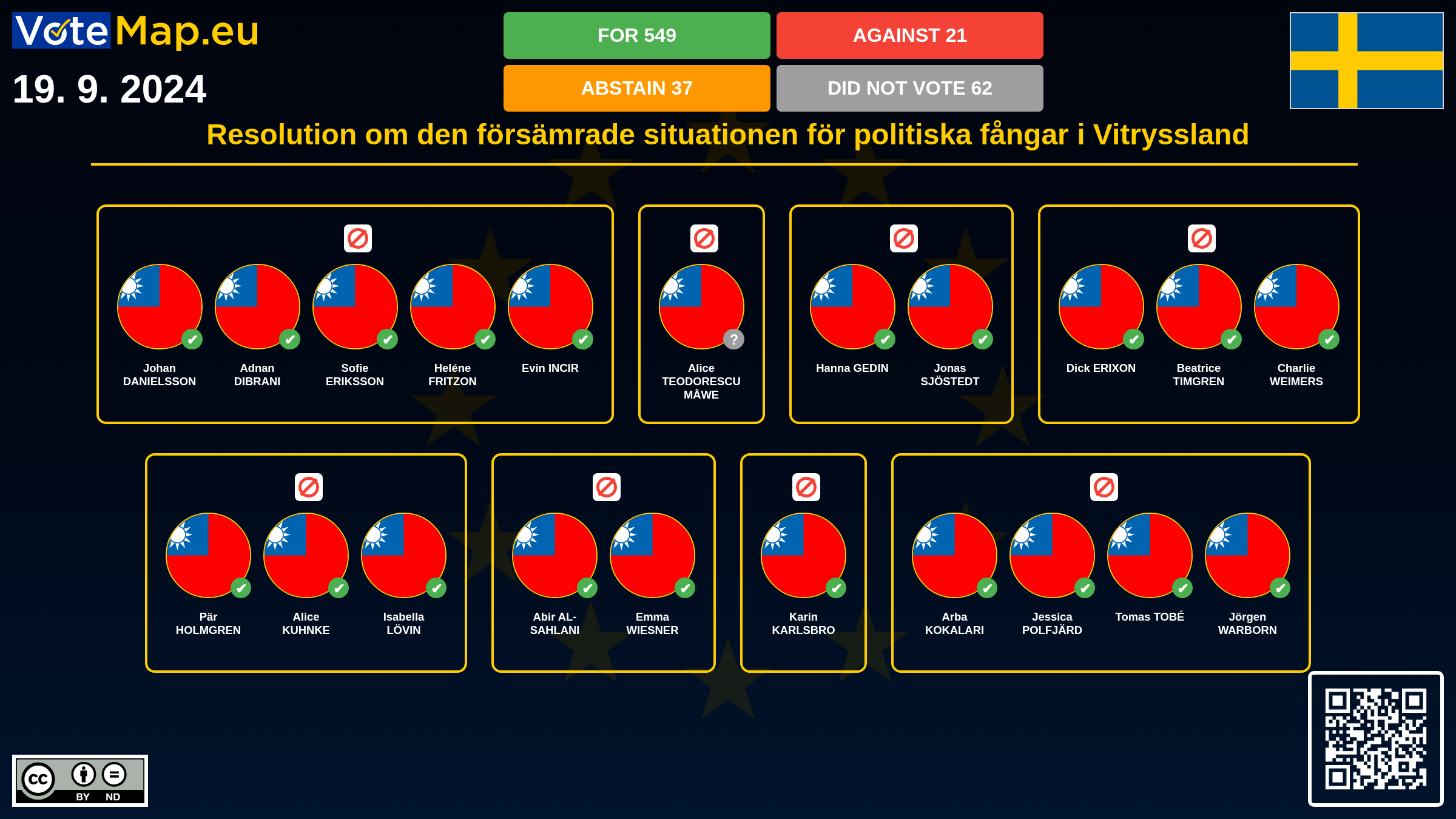 Infographic