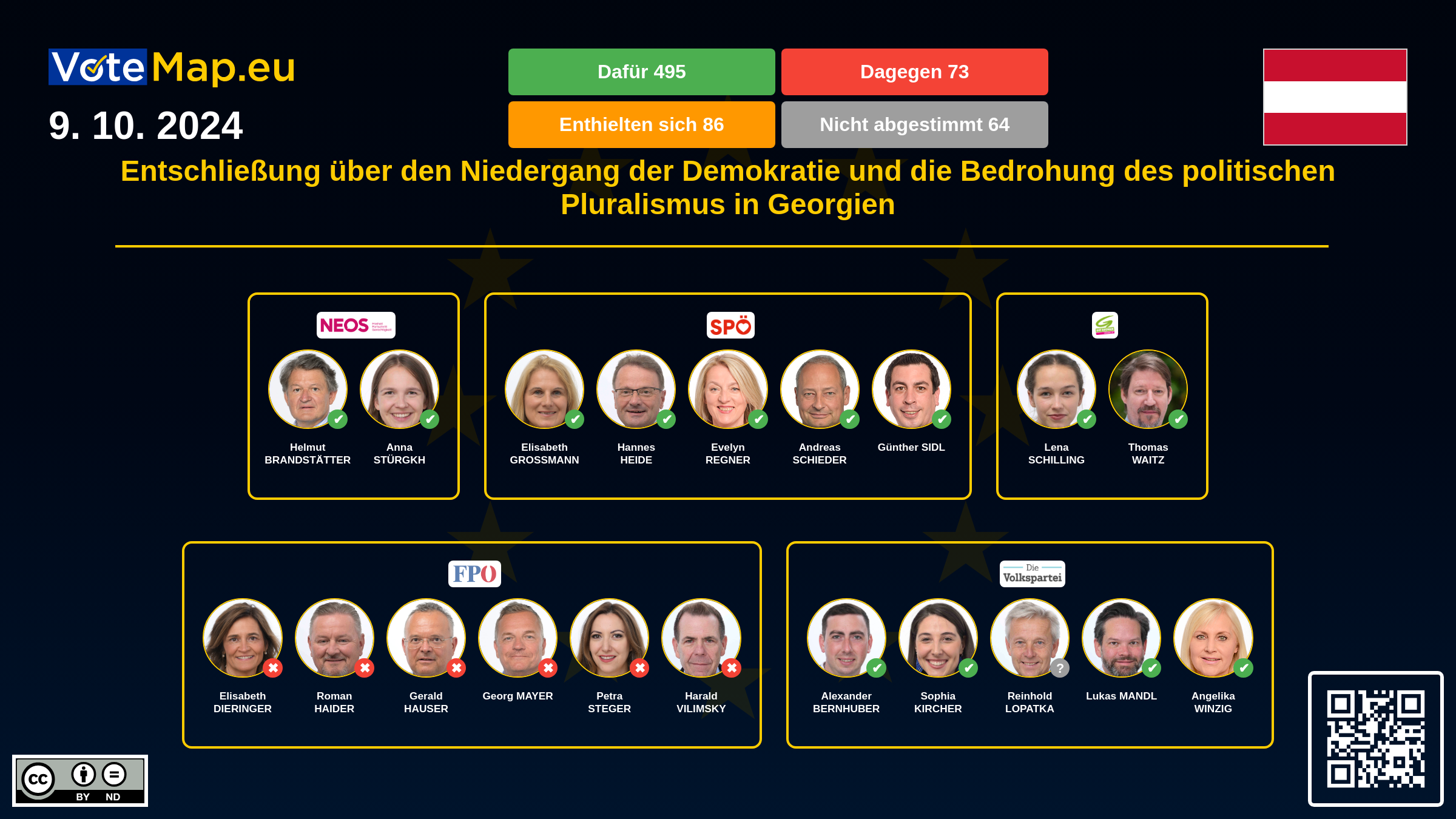 Infographic Image