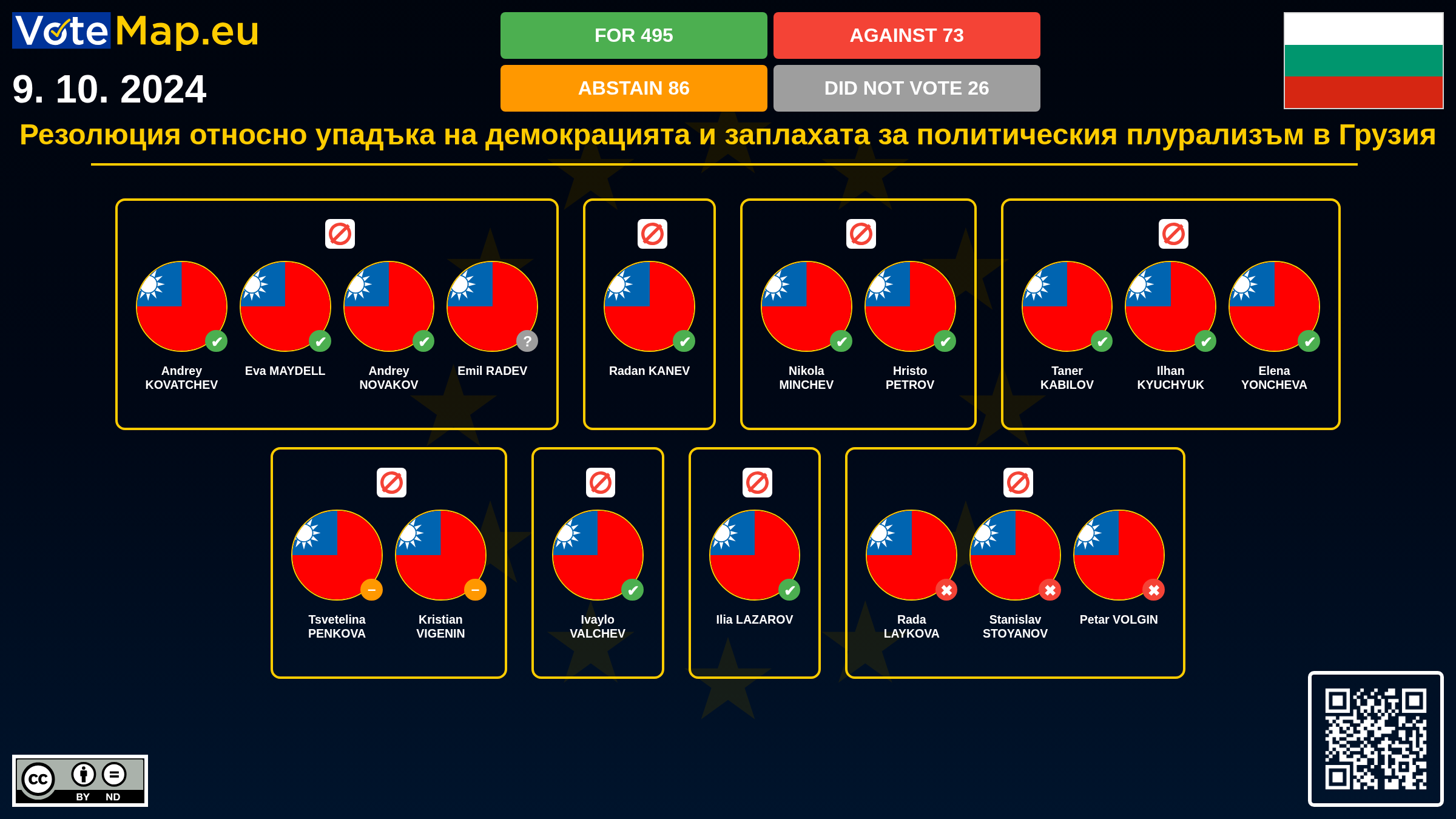 Infographic