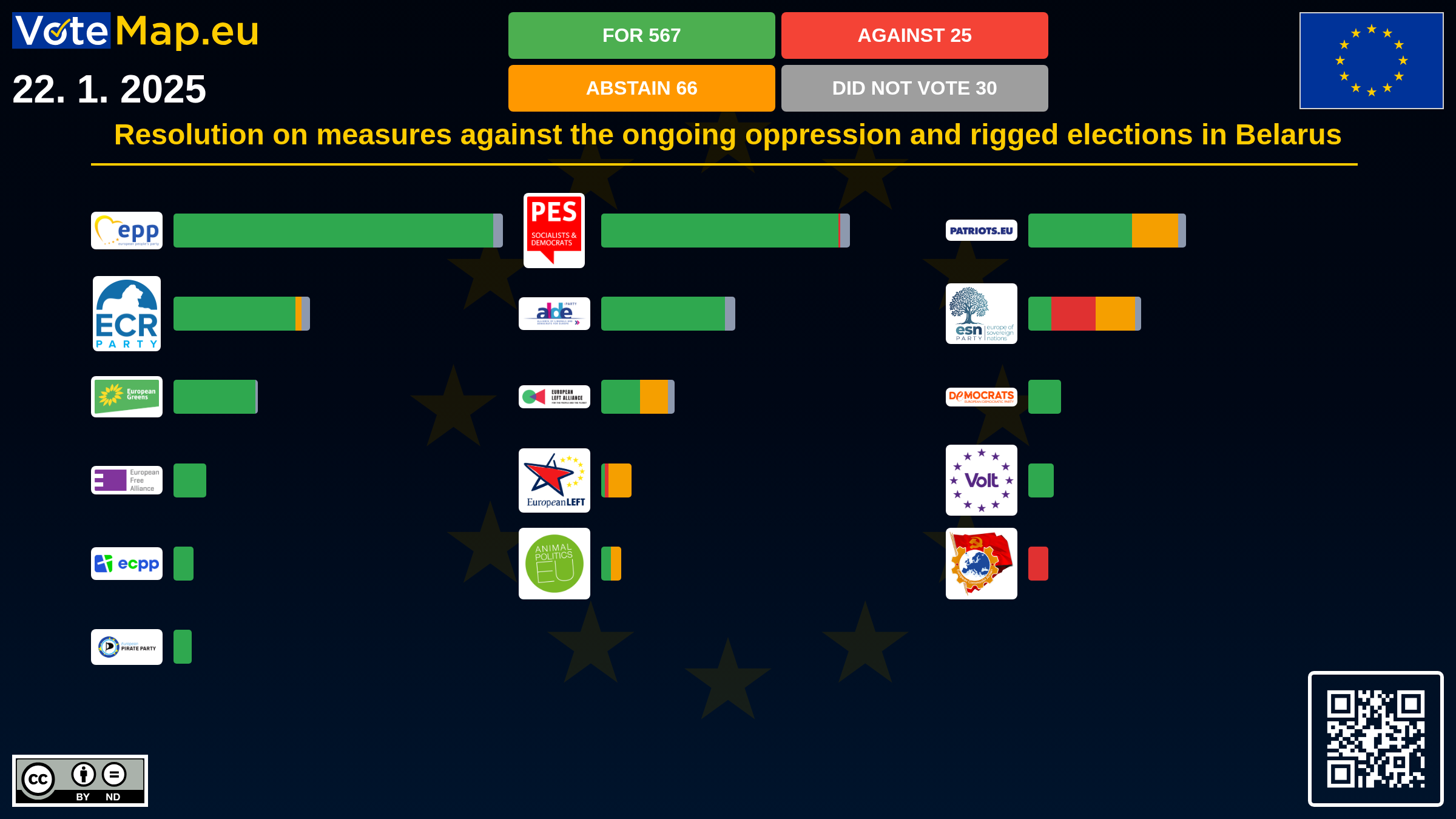 Infographic