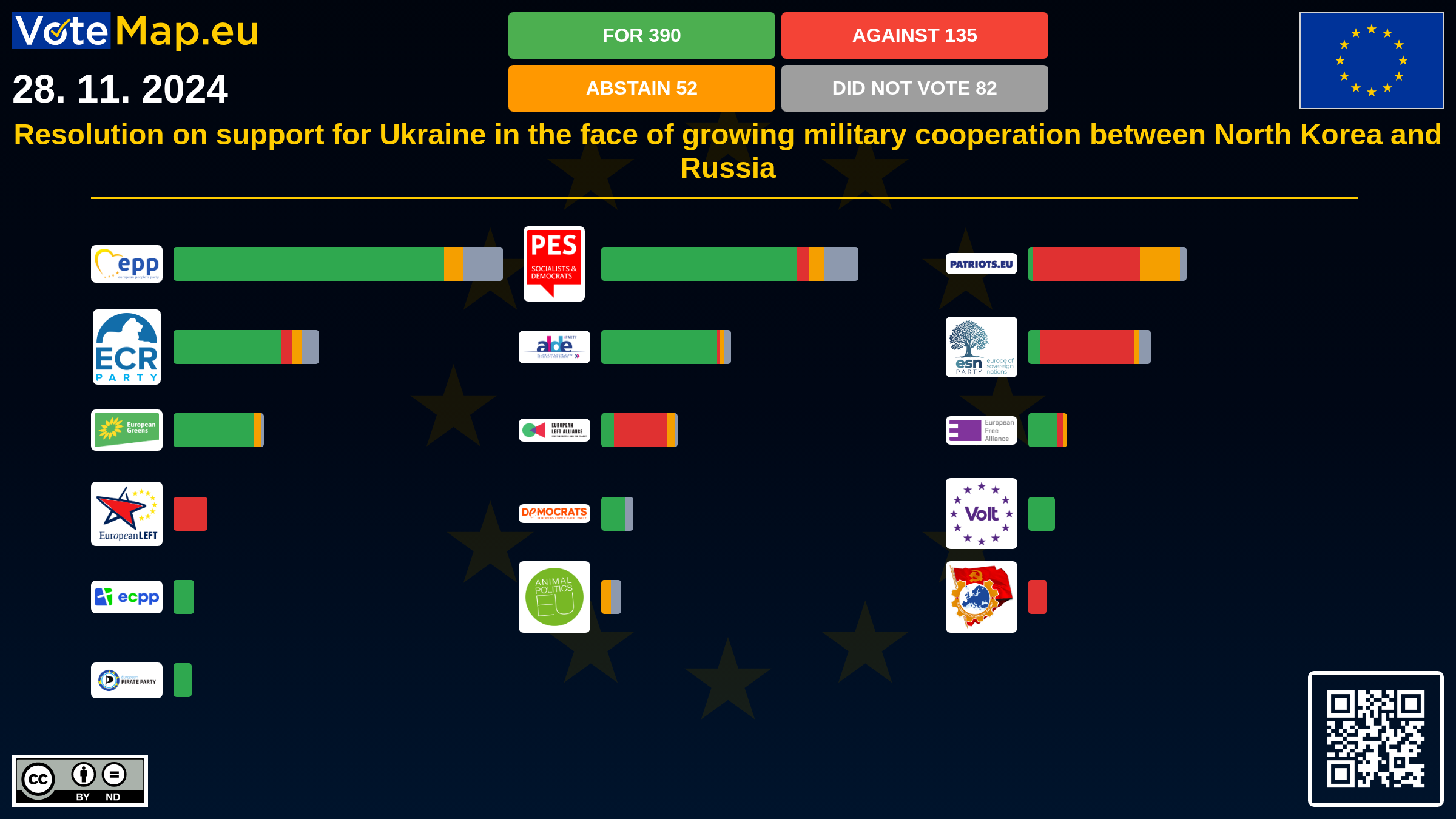 Infographic