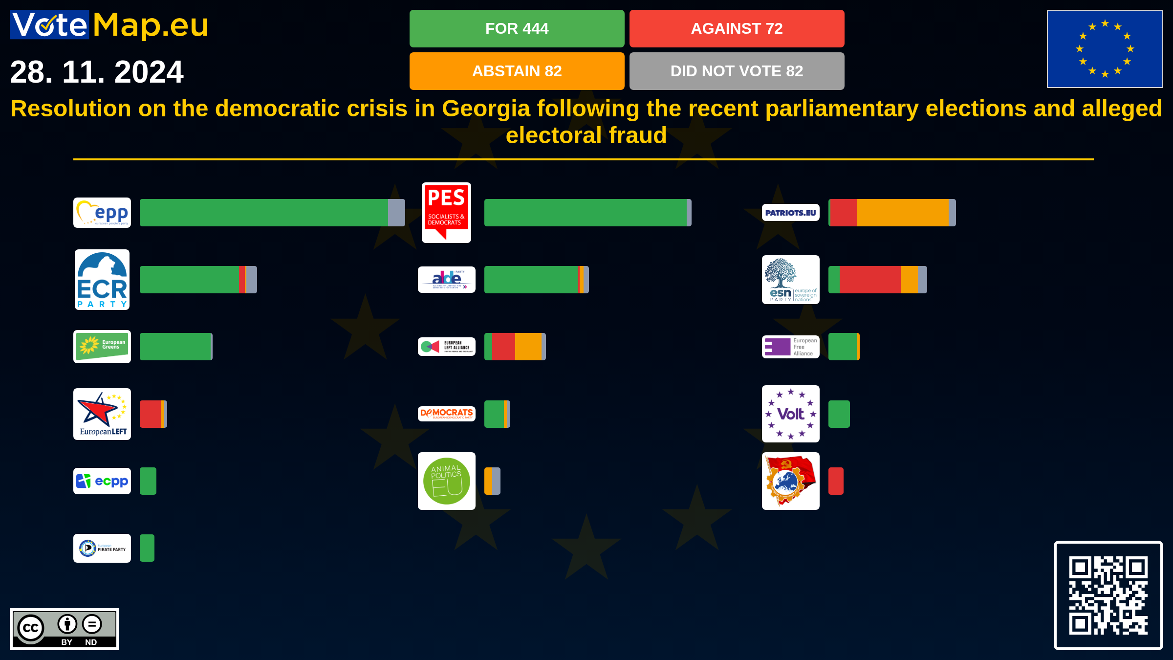 Infographic