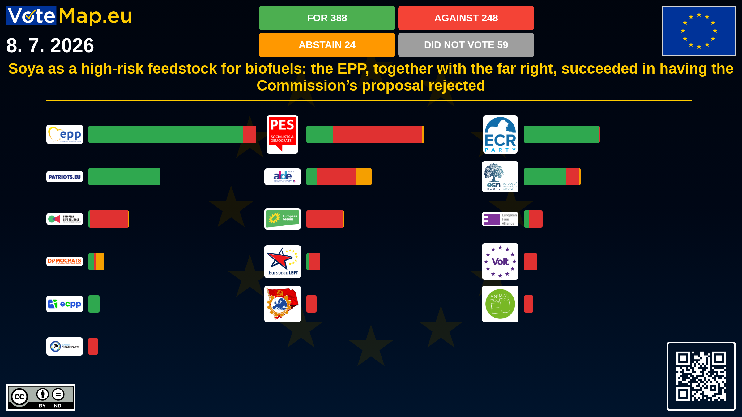 Infographic