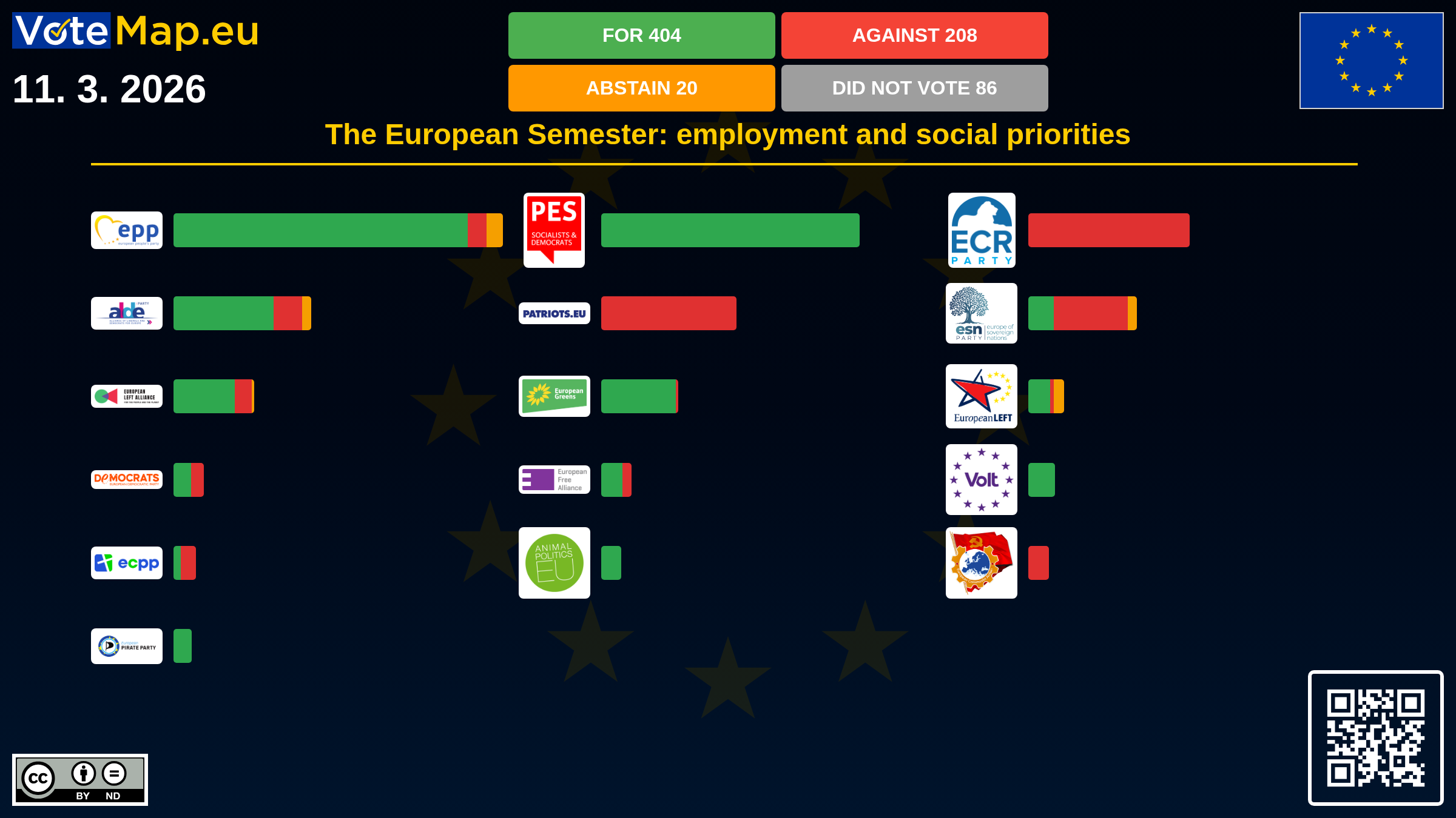 Infographic