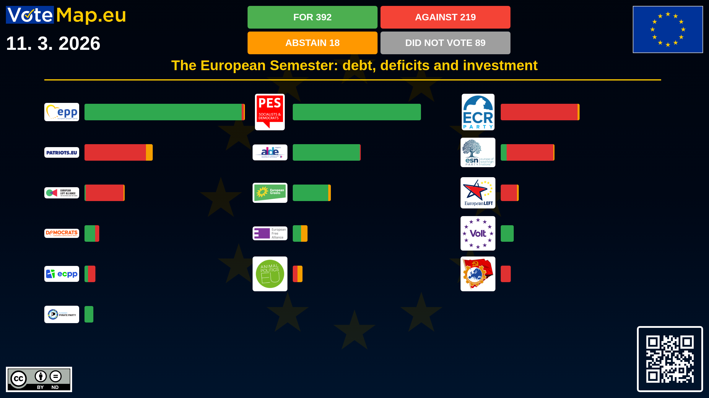 Infographic