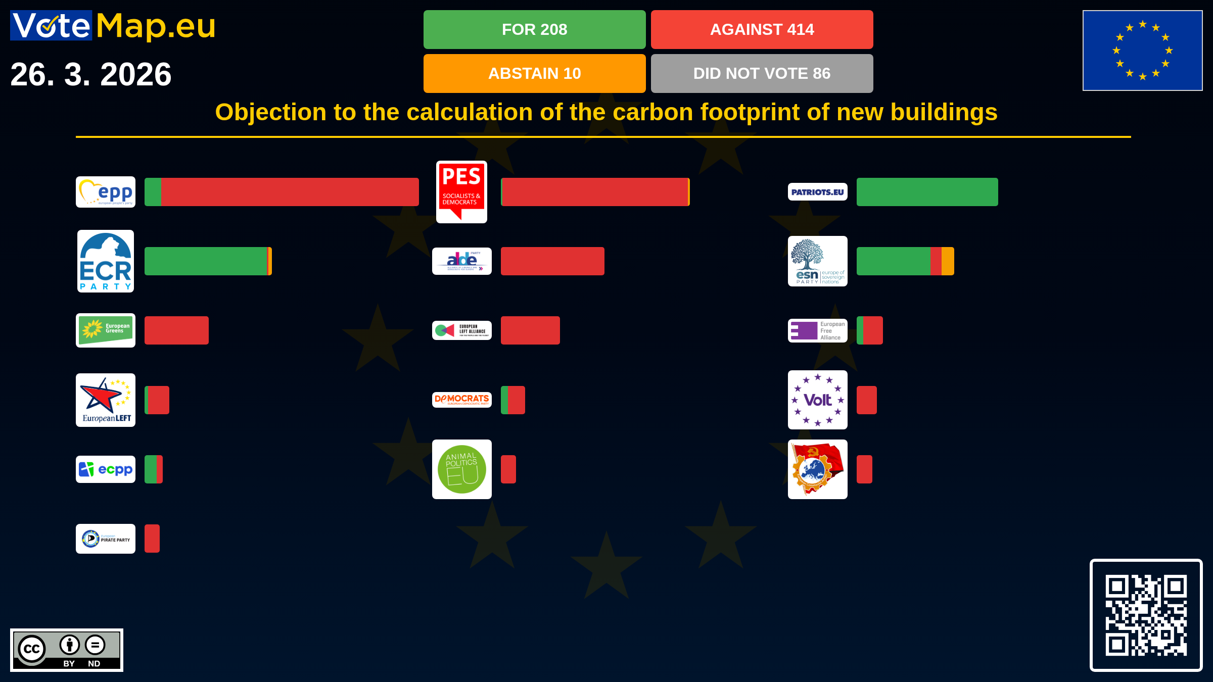 Infographic