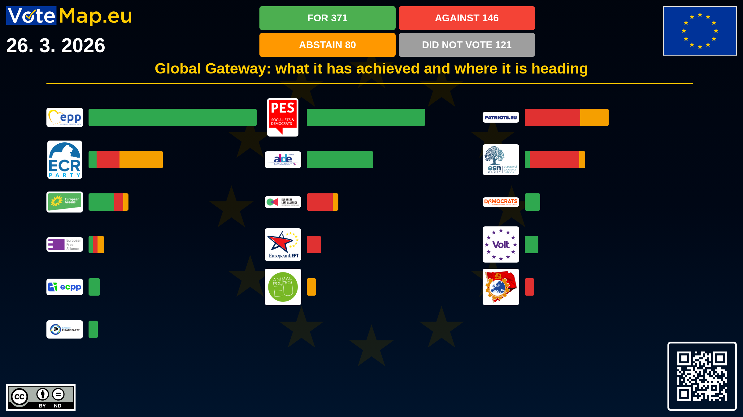 Infographic