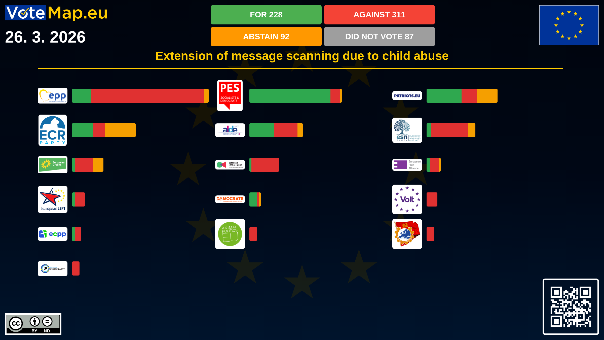 Infographic